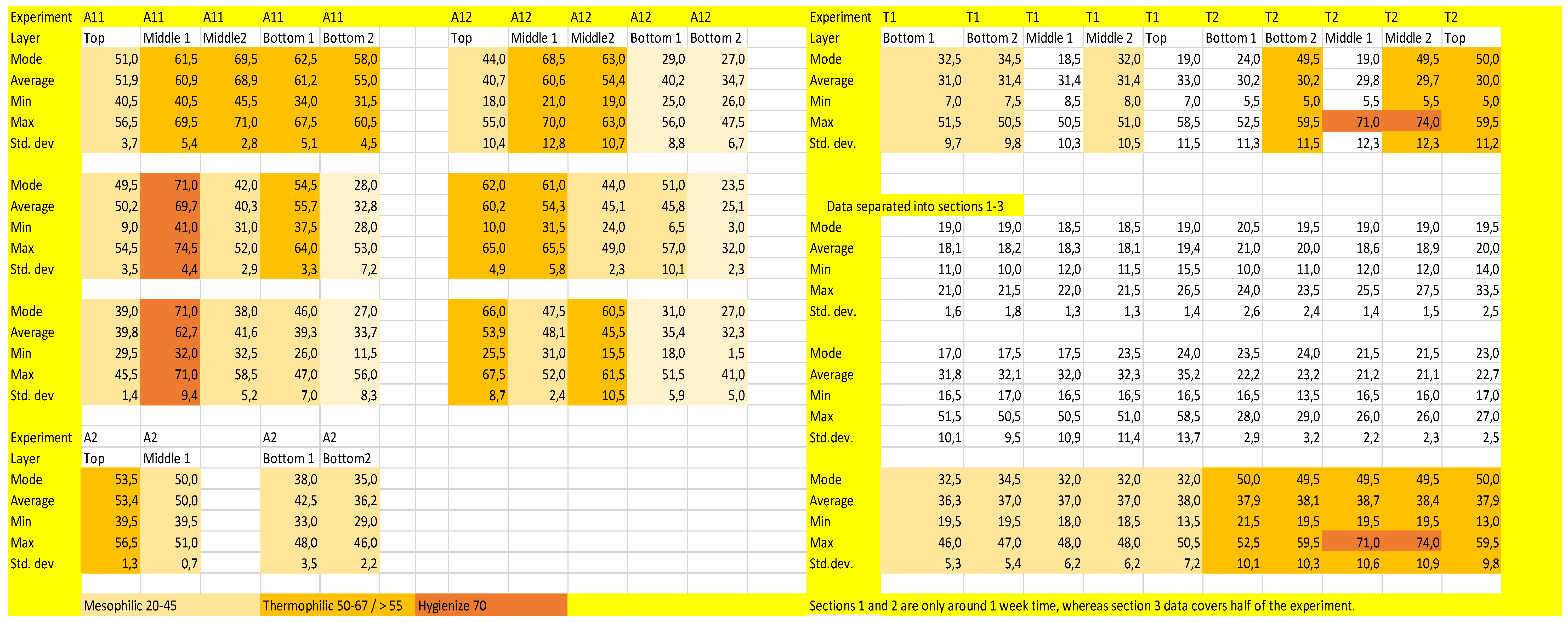 Diversity 13 00264 g0a1 Diversity 13 00264 g0a1