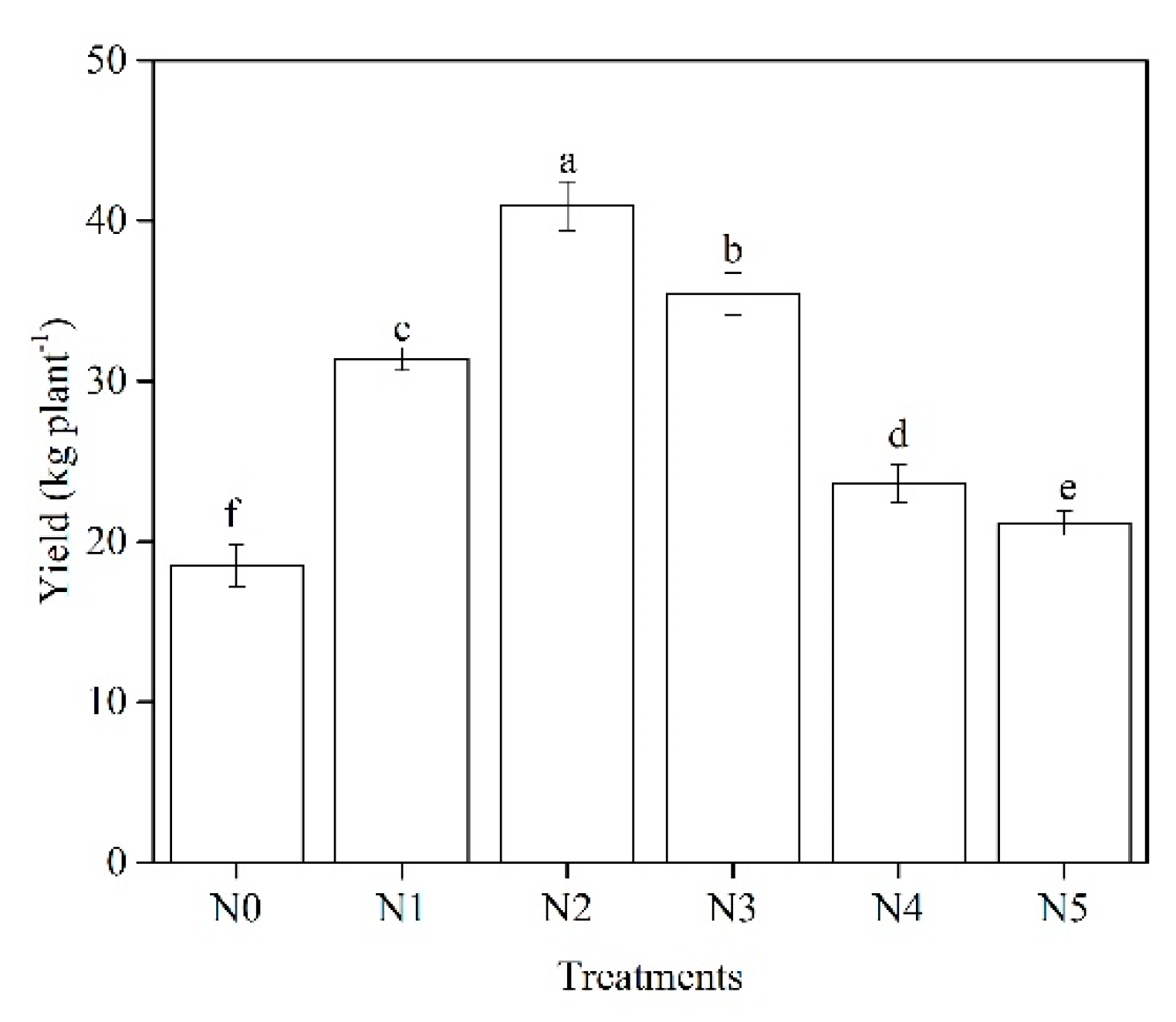 Diversity 13 00282 g001 Diversity 13 00282 g001