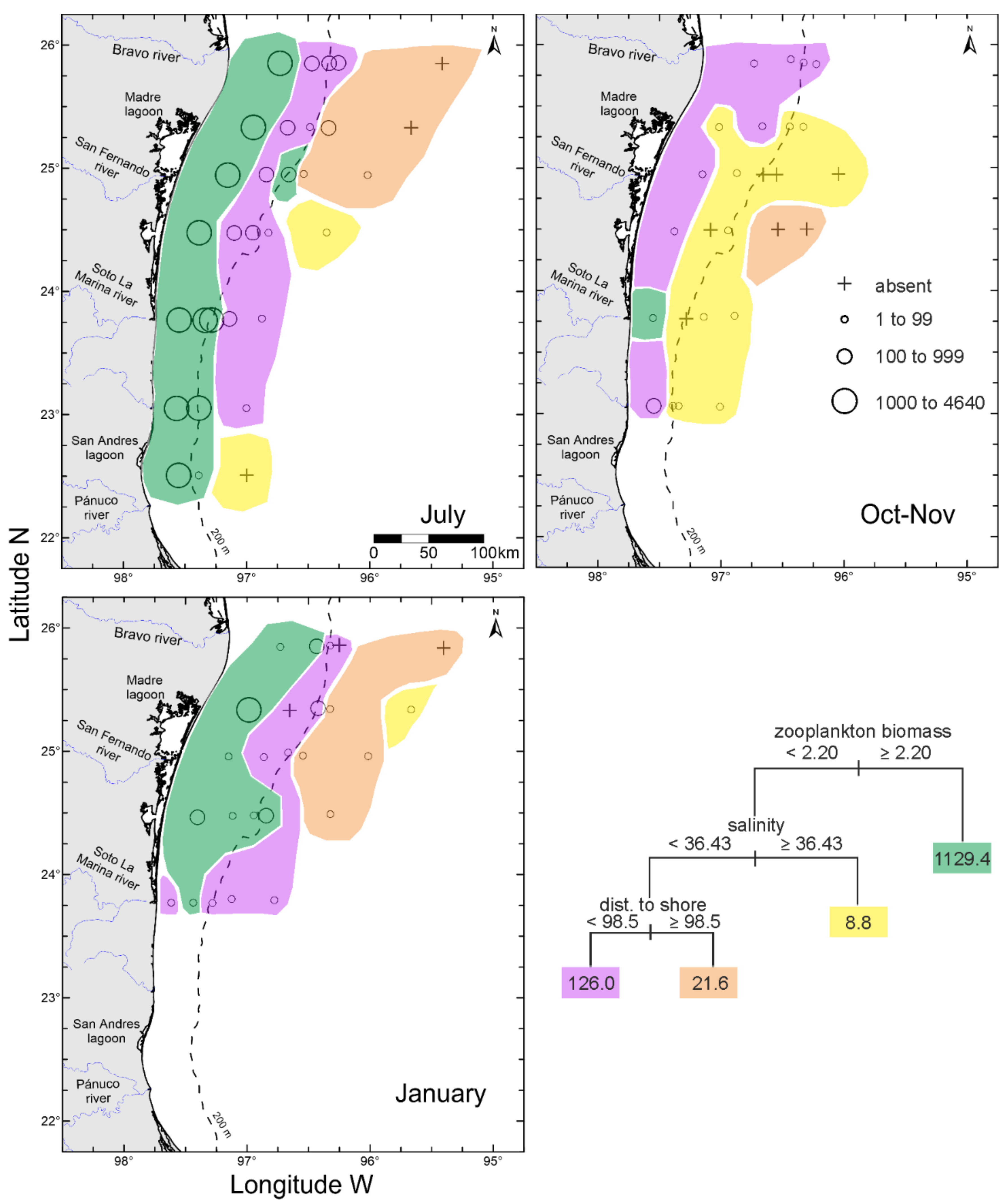 Diversity 13 00301 g006 Diversity 13 00301 g006