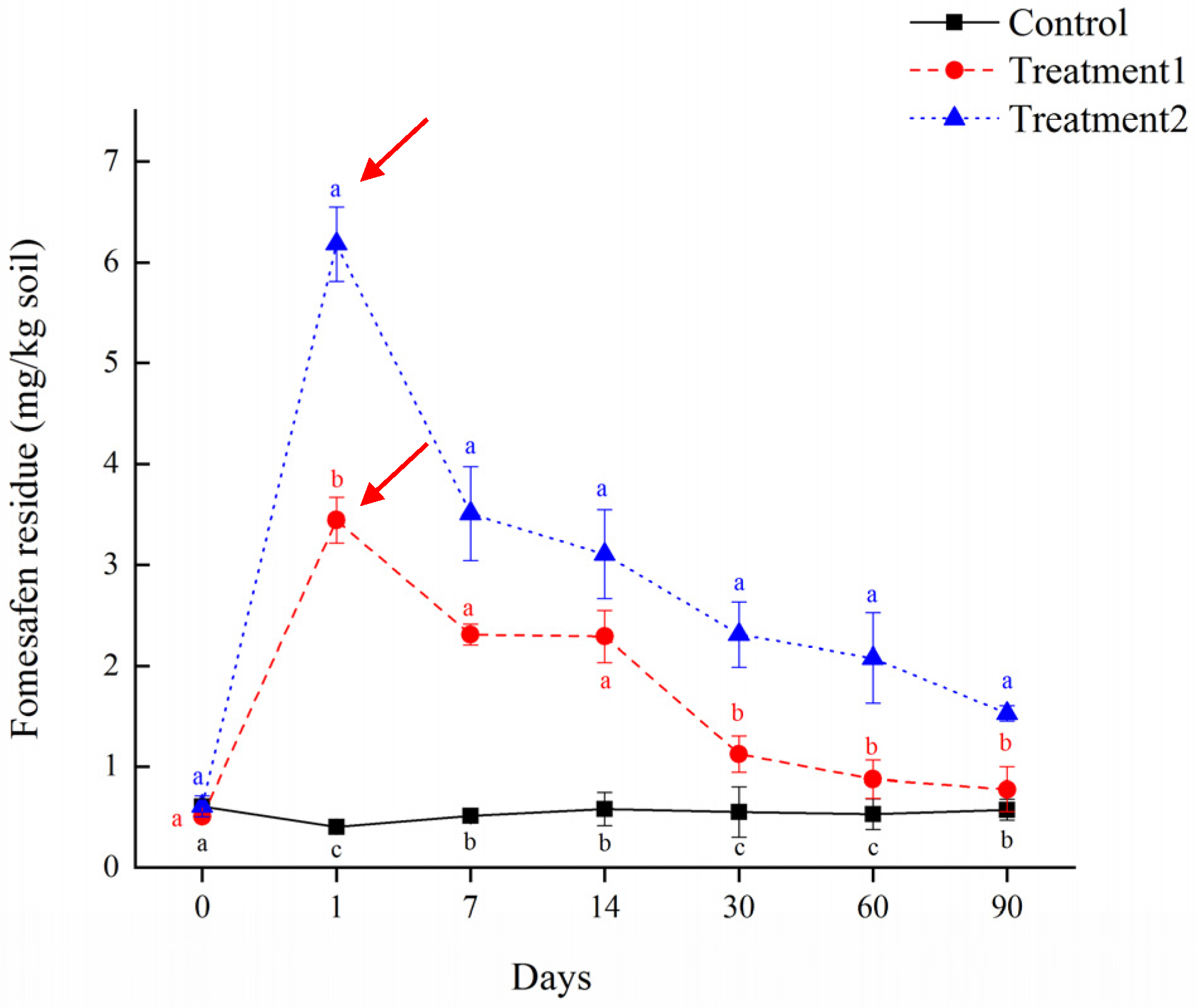 Diversity 13 00340 g001 550