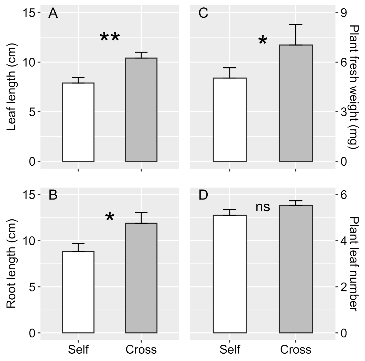 Diversity 13 00348 g004 550