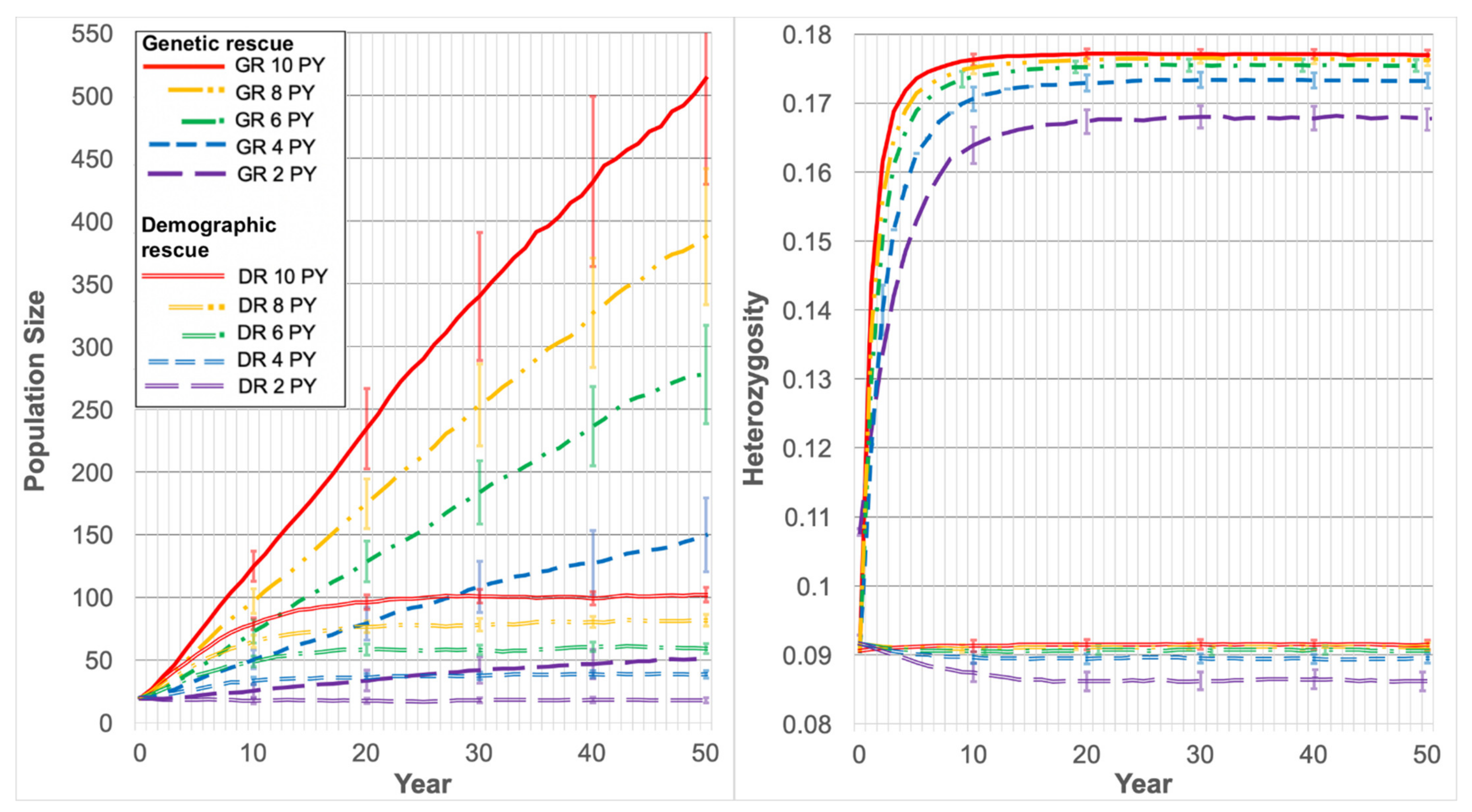 Diversity 13 00382 g004