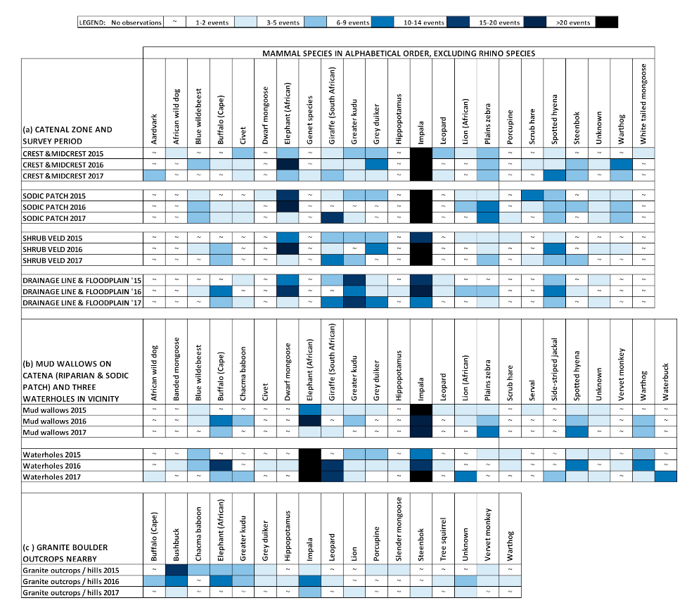 Diversity 13 00387 g001 Diversity 13 00387 g001