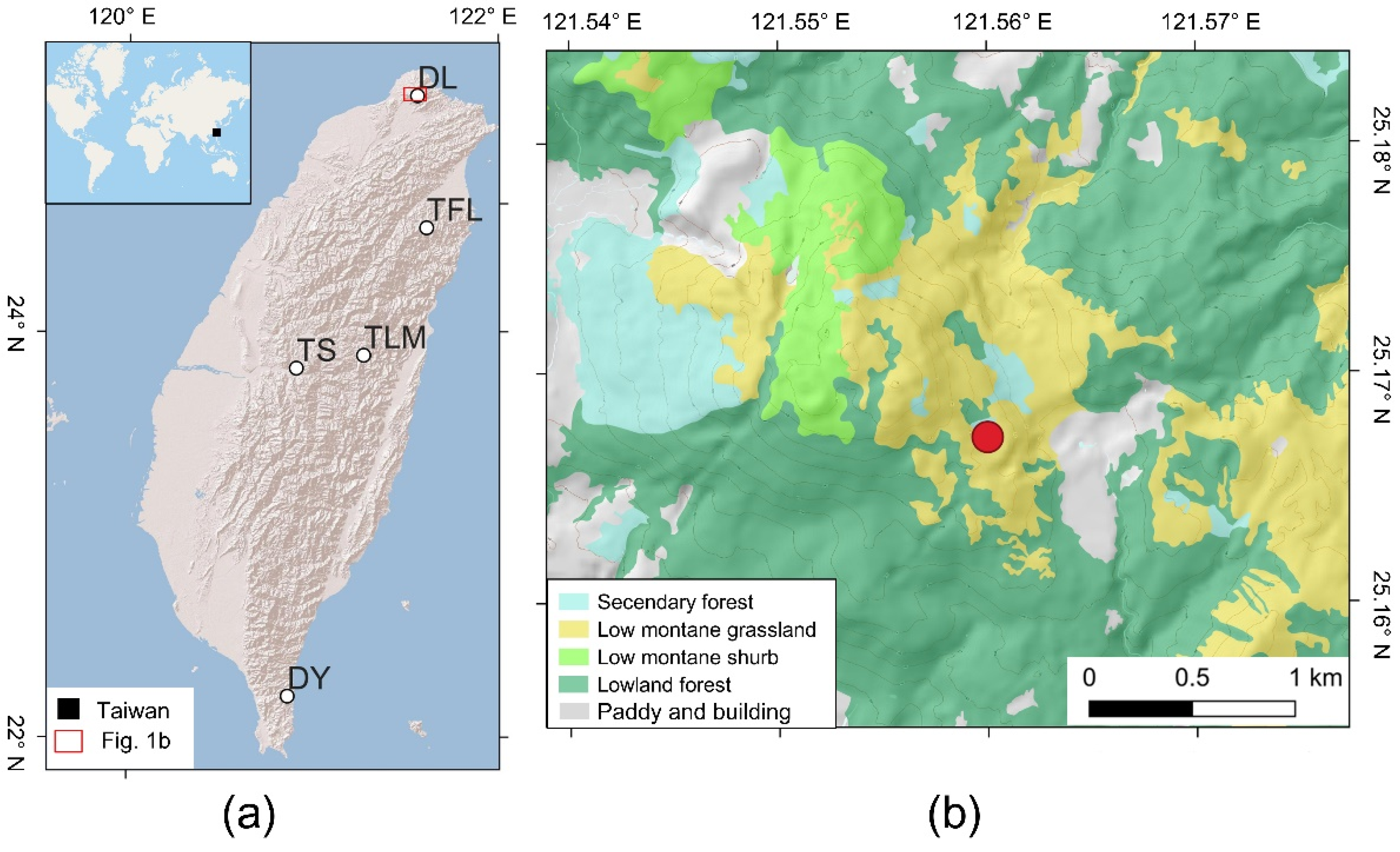 Diversity 13 00395 g001 Diversity 13 00395 g001