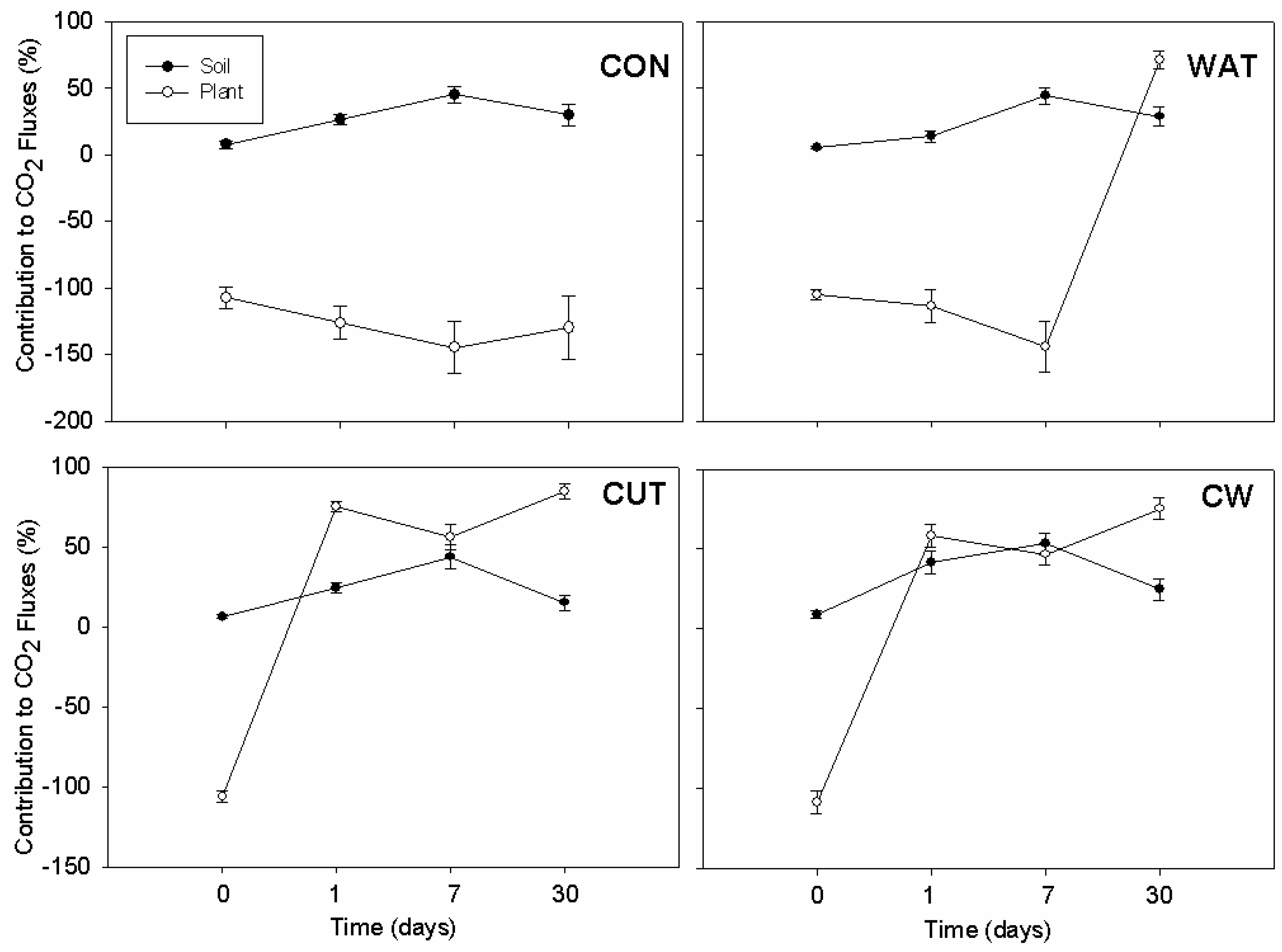 Diversity 13 00427 g002