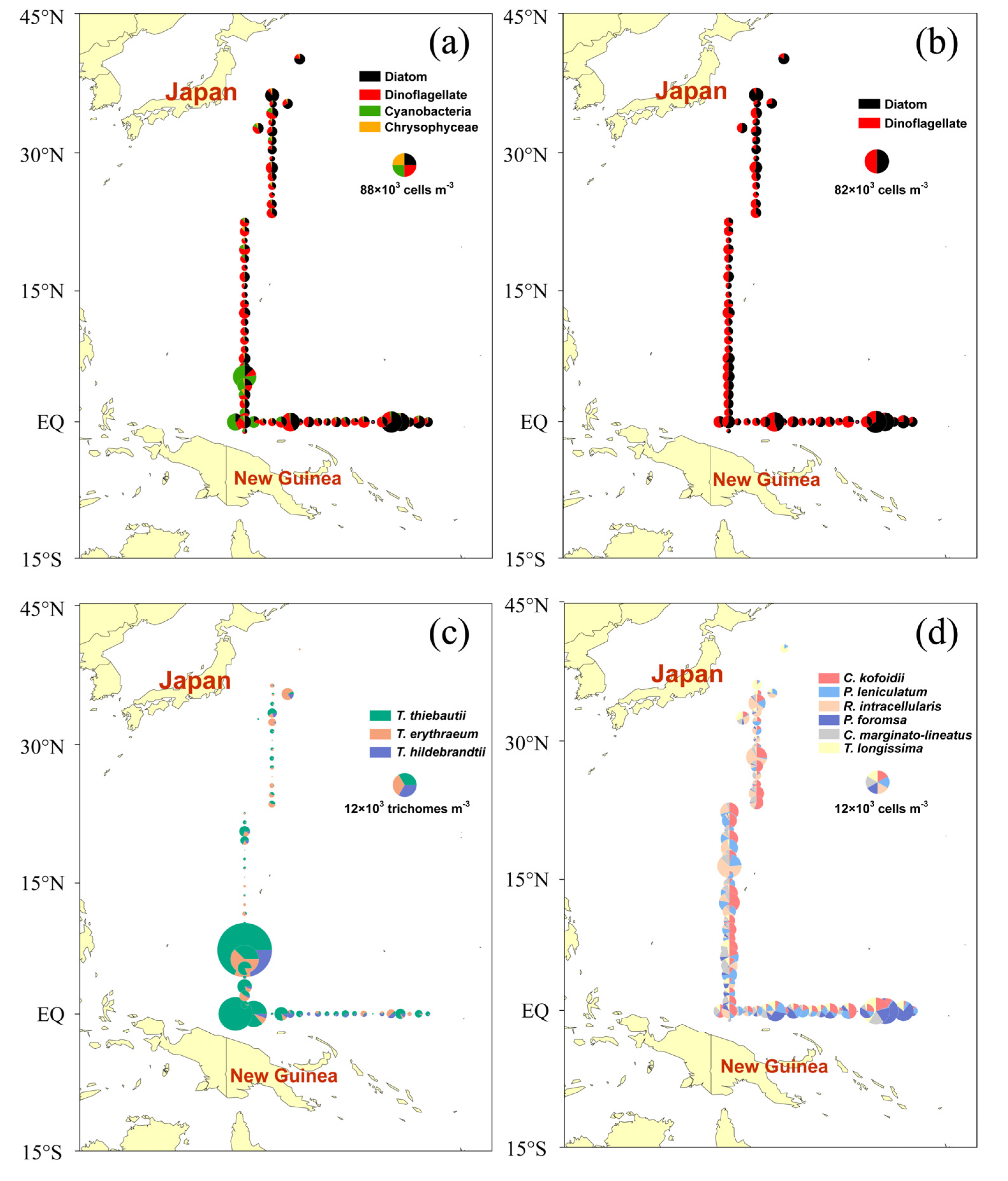 Diversity 13 00428 g002 Diversity 13 00428 g002