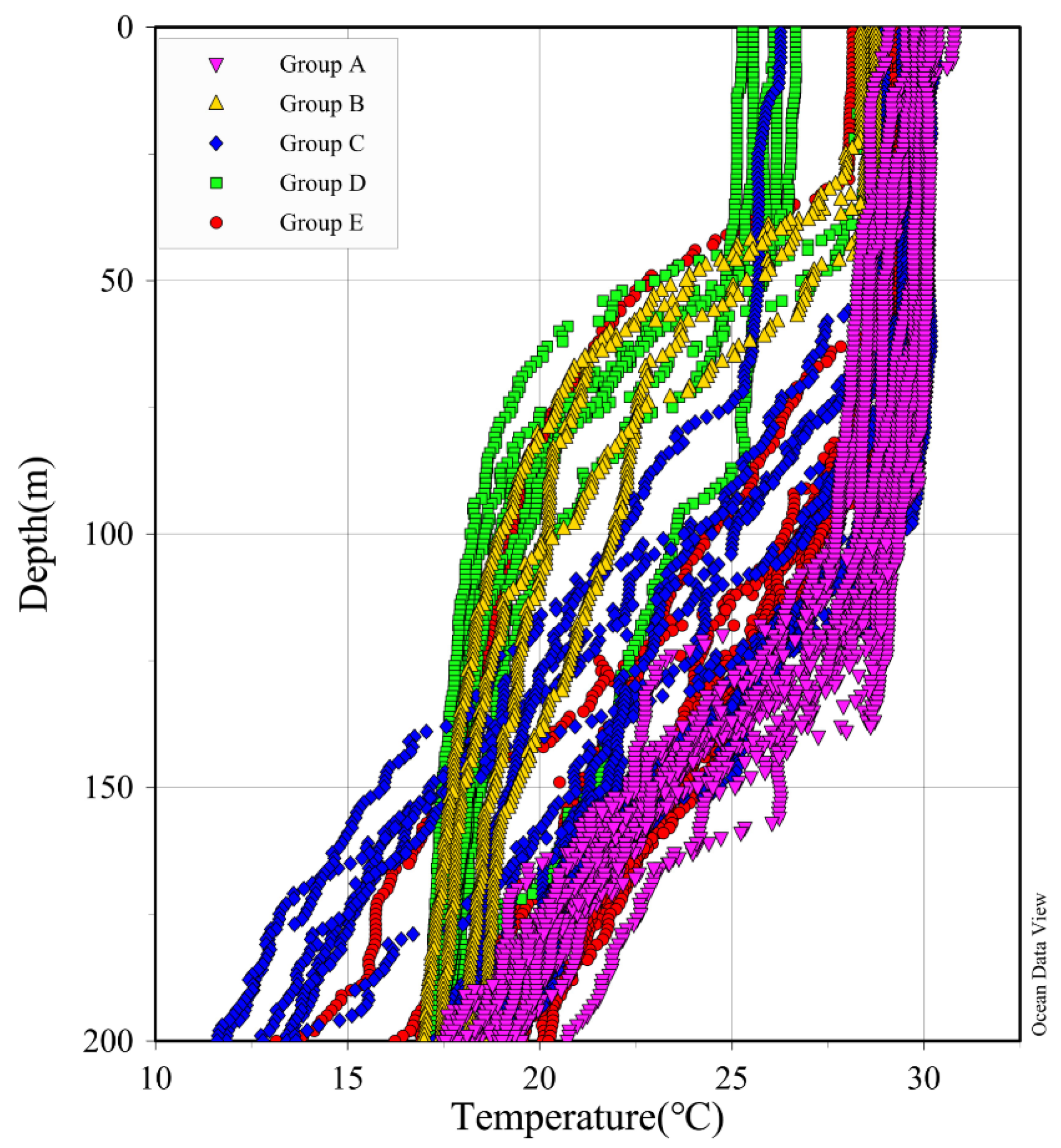 Diversity 13 00428 g004 Diversity 13 00428 g004