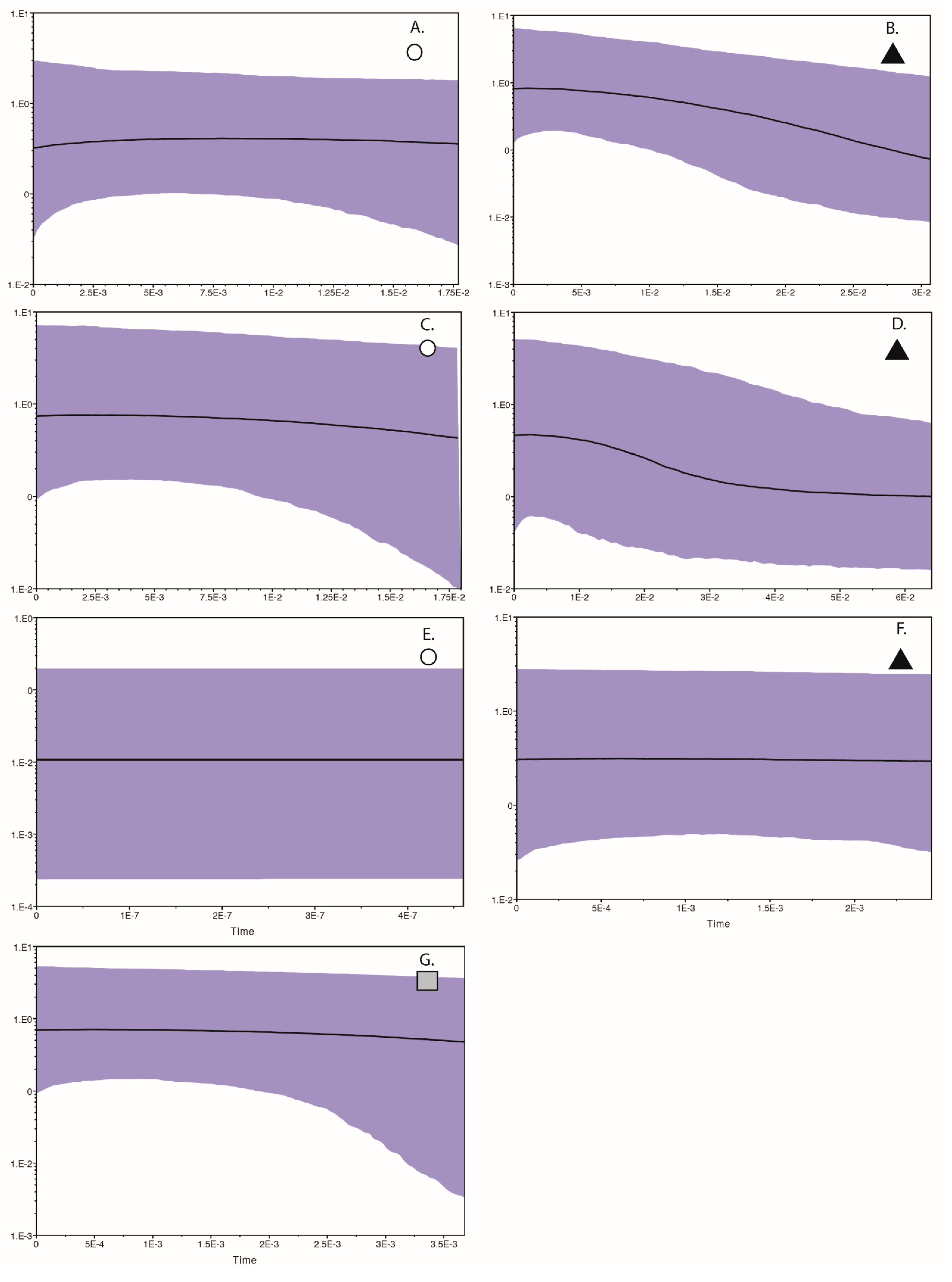Diversity 13 00434 g004 550