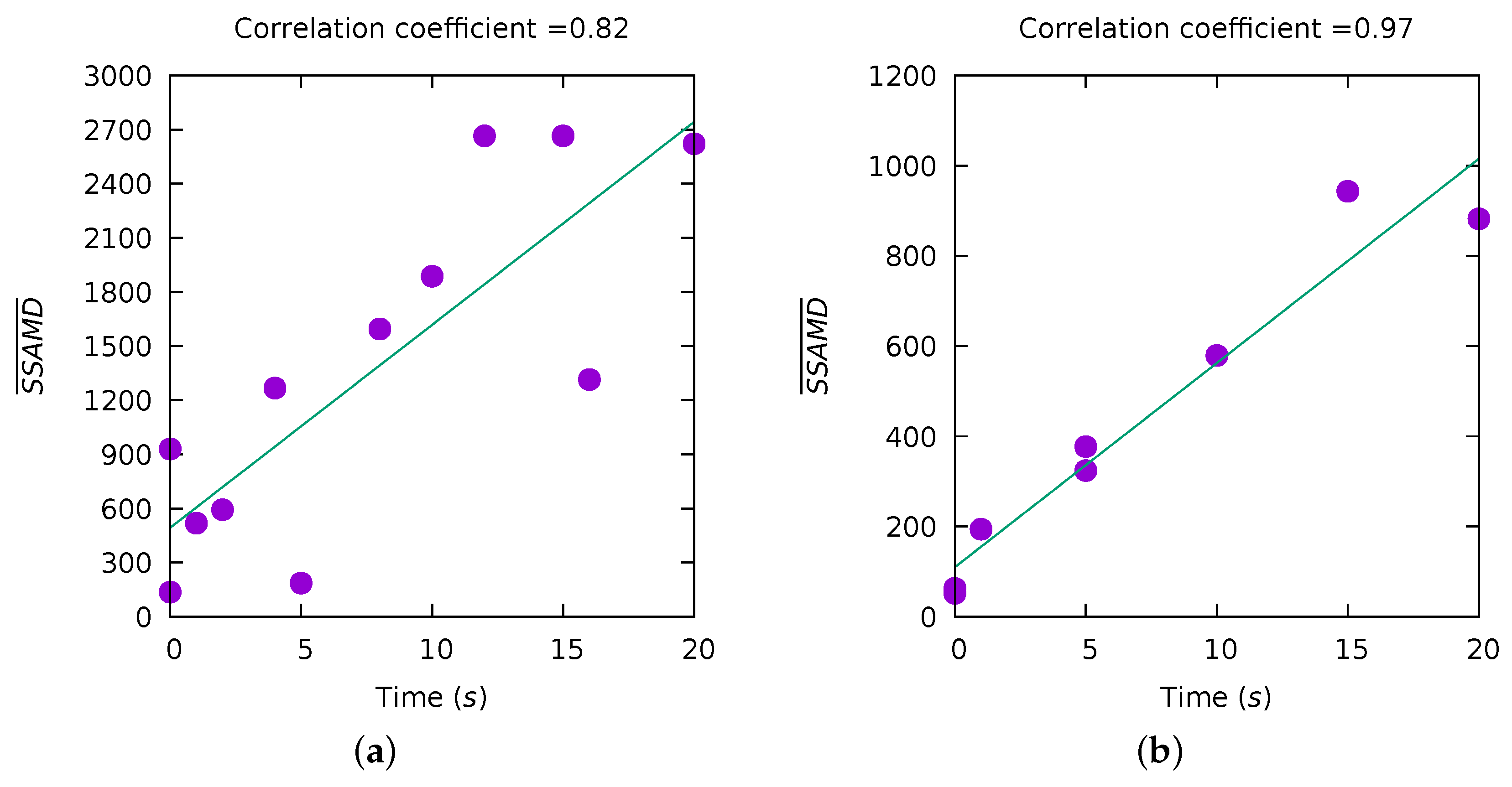 Diversity 13 00452 g008