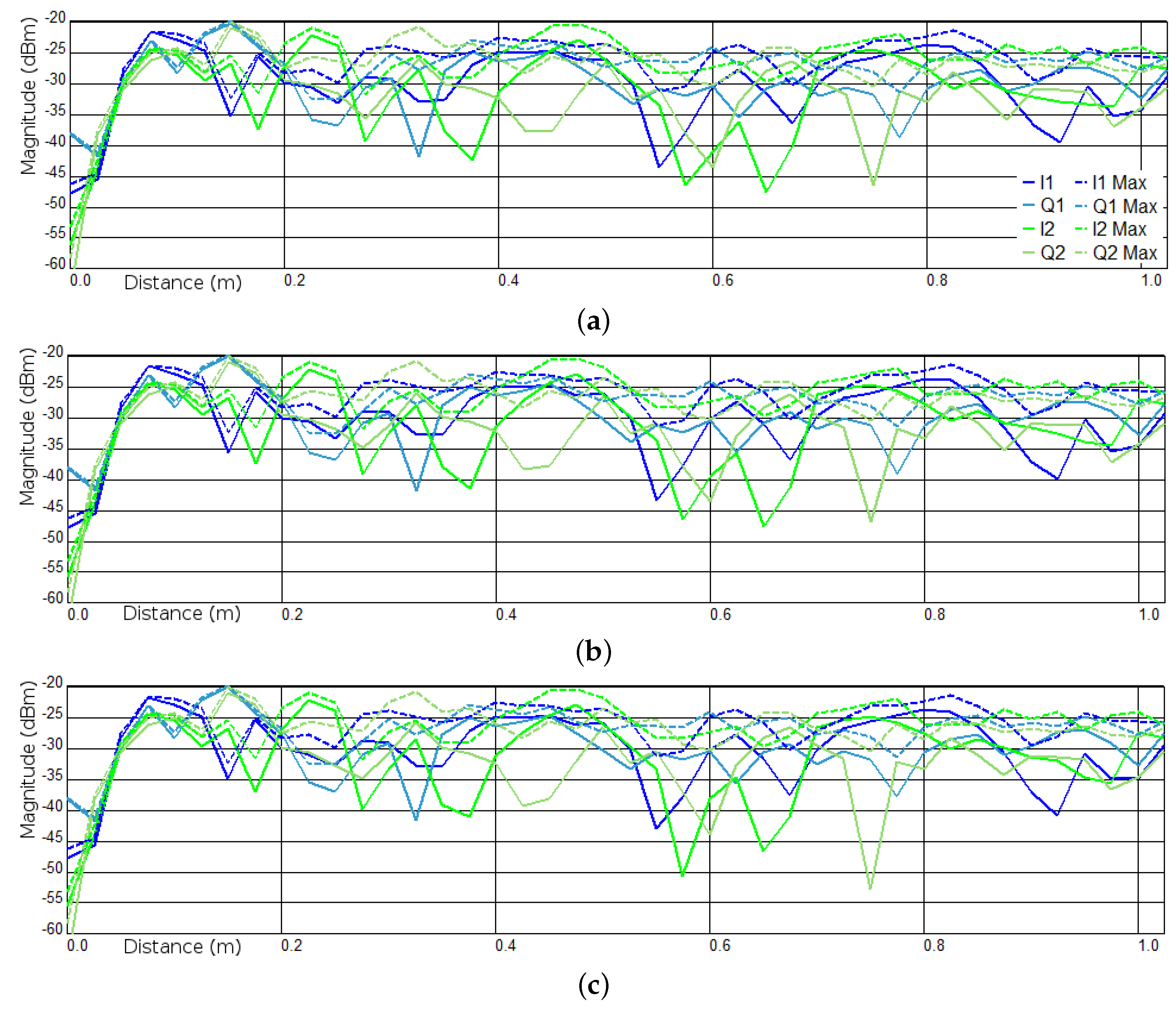 Diversity 13 00452 g0a3