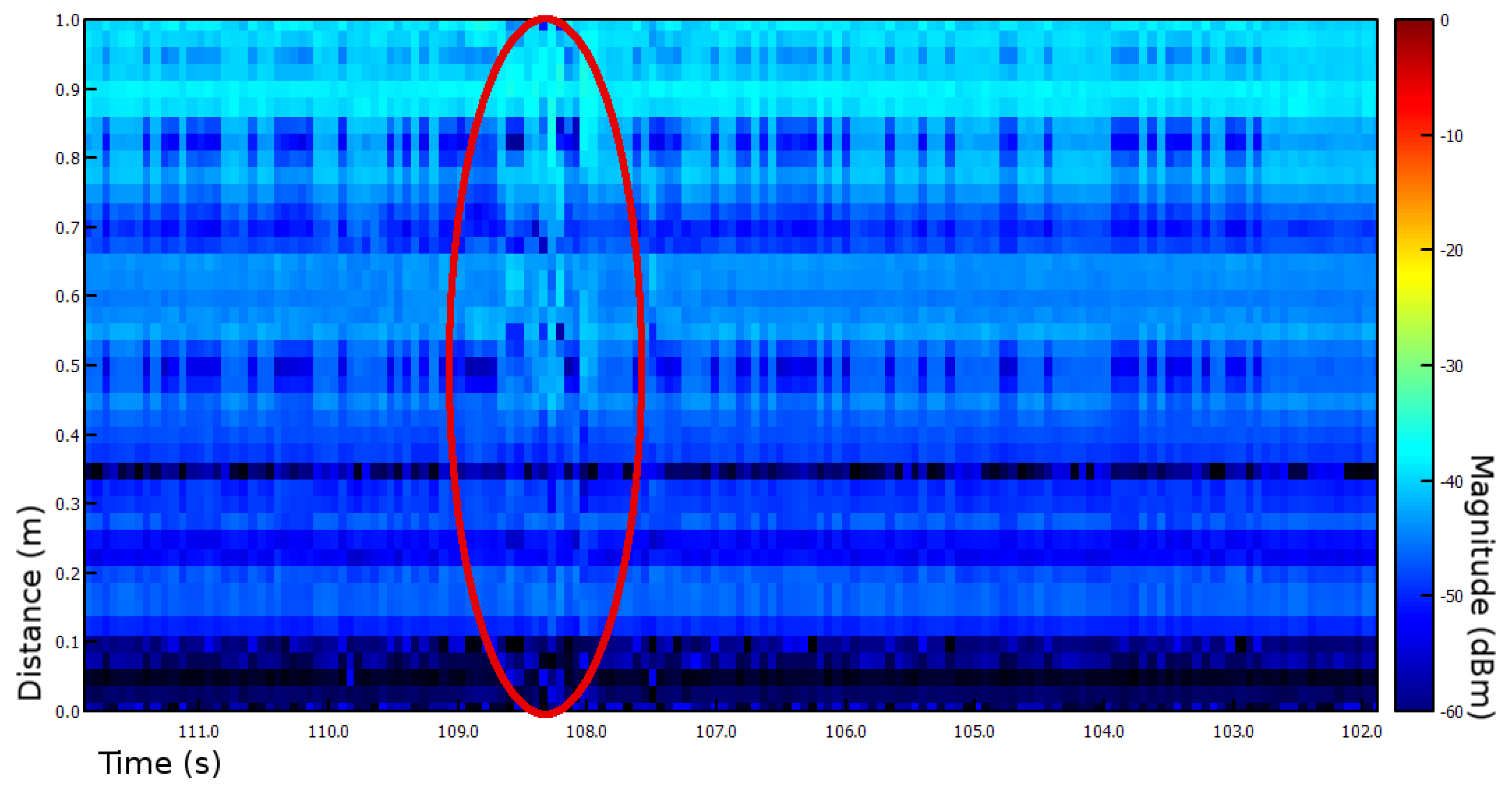Diversity 13 00452 g0a5