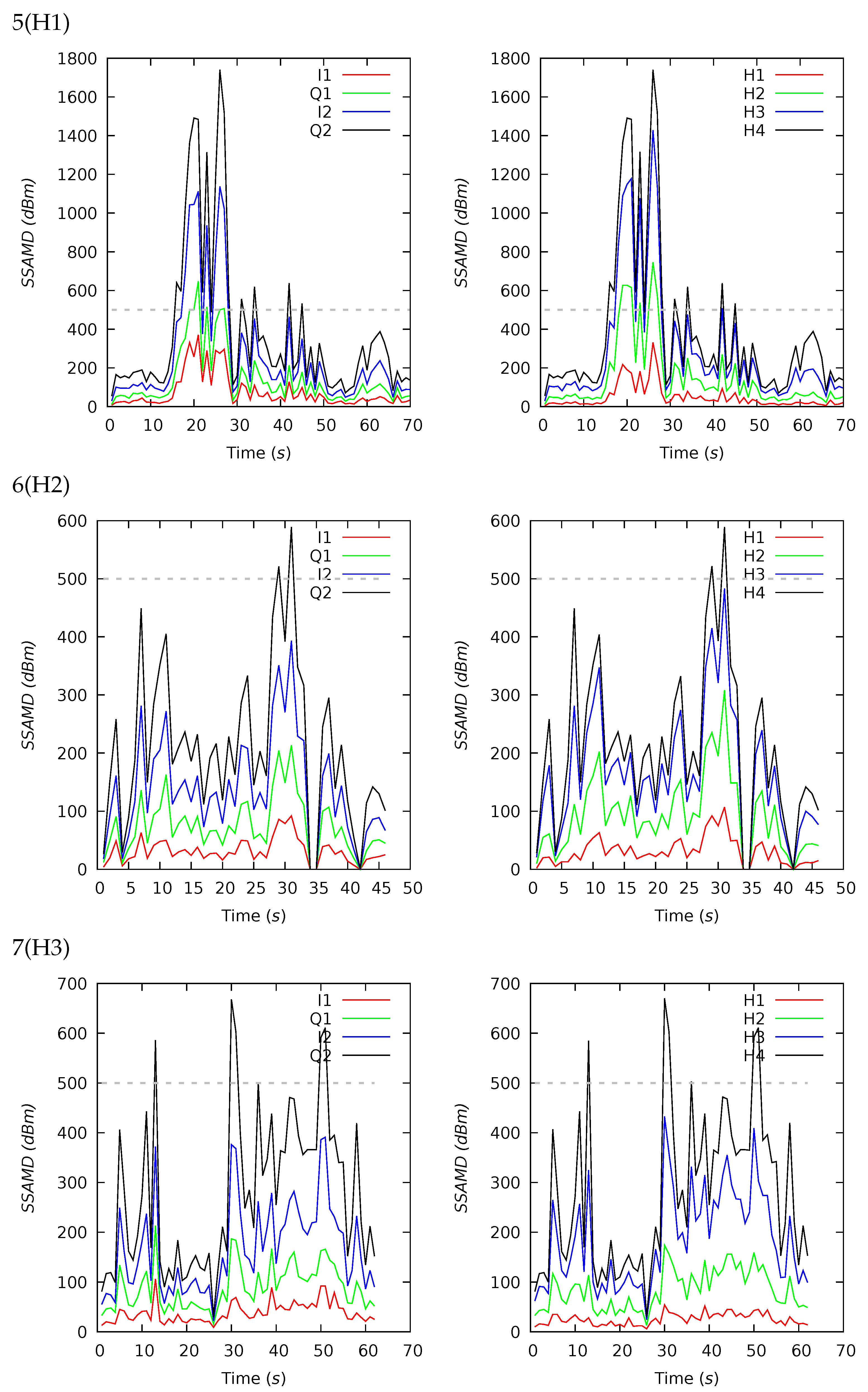 Diversity 13 00452 ga10