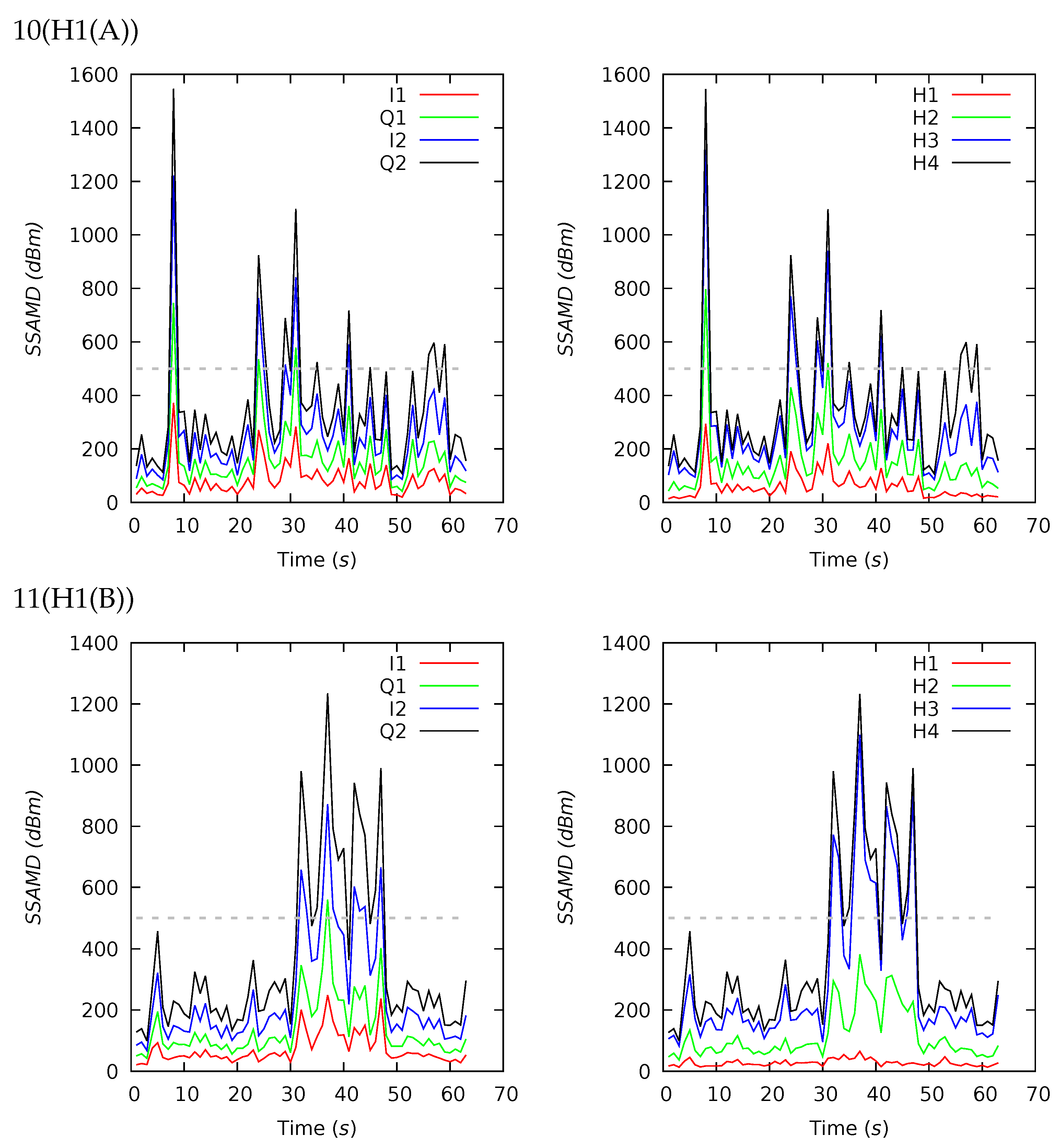 Diversity 13 00452 ga11