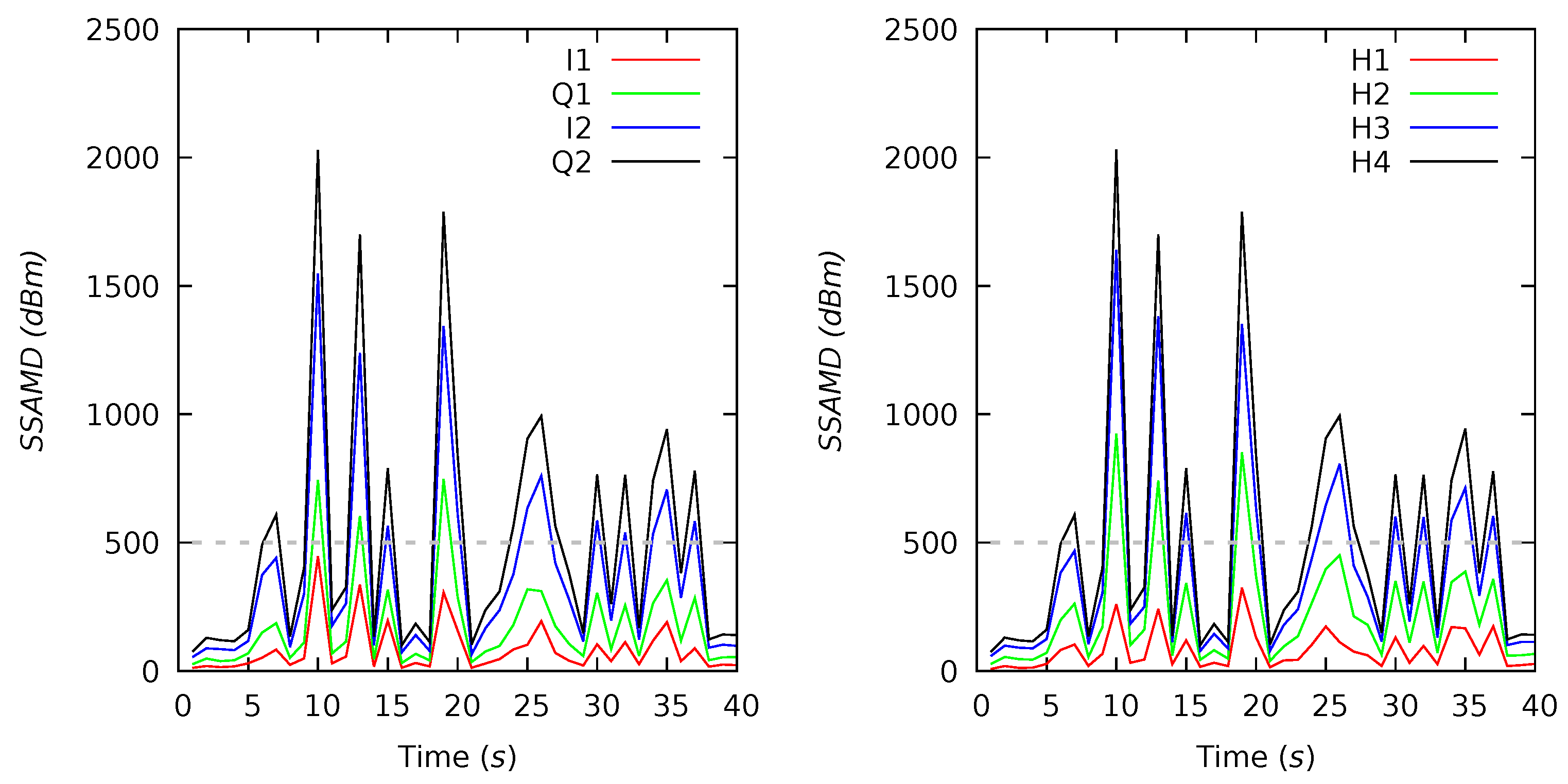 Diversity 13 00452 ga12
