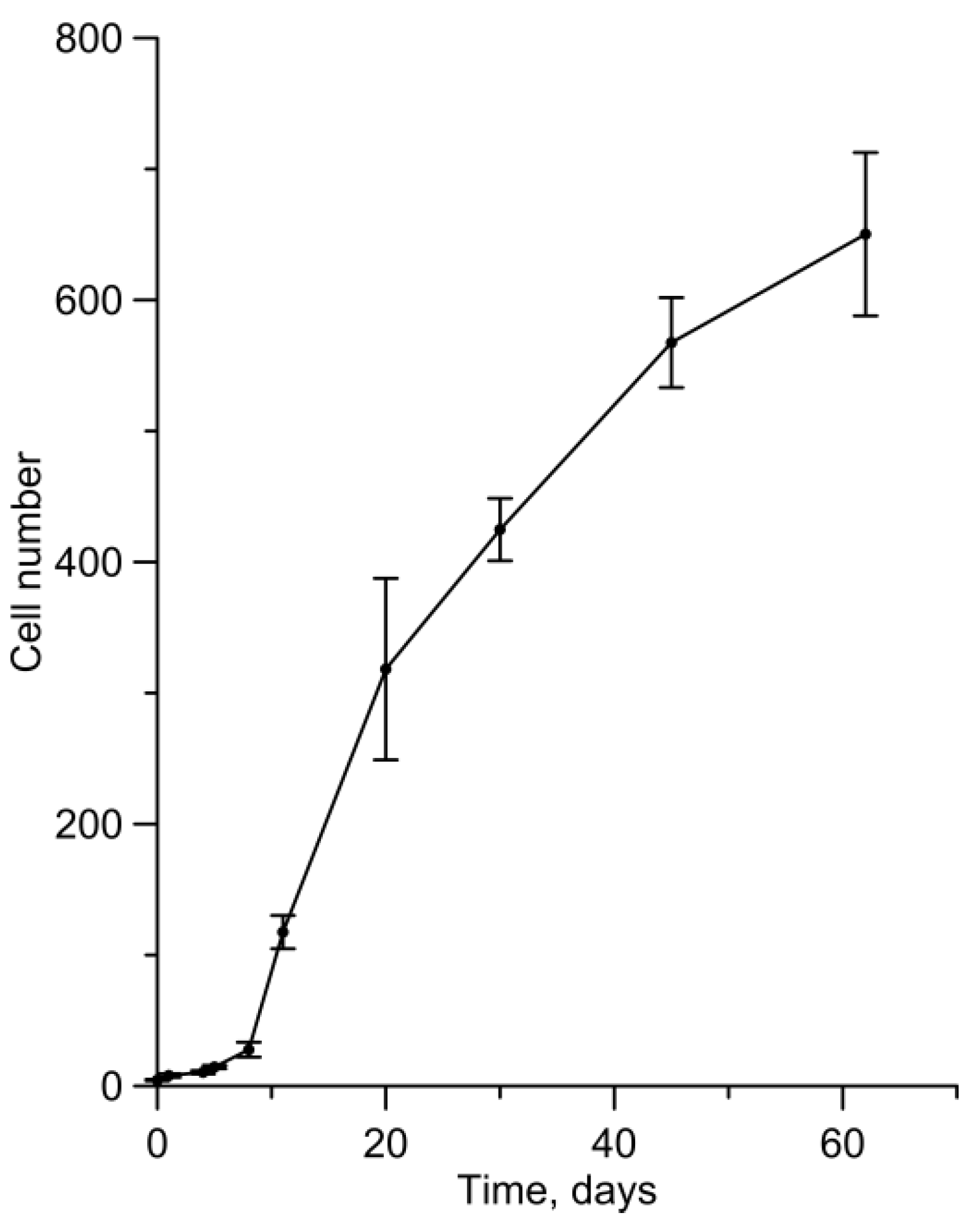 Diversity 13 00459 g001