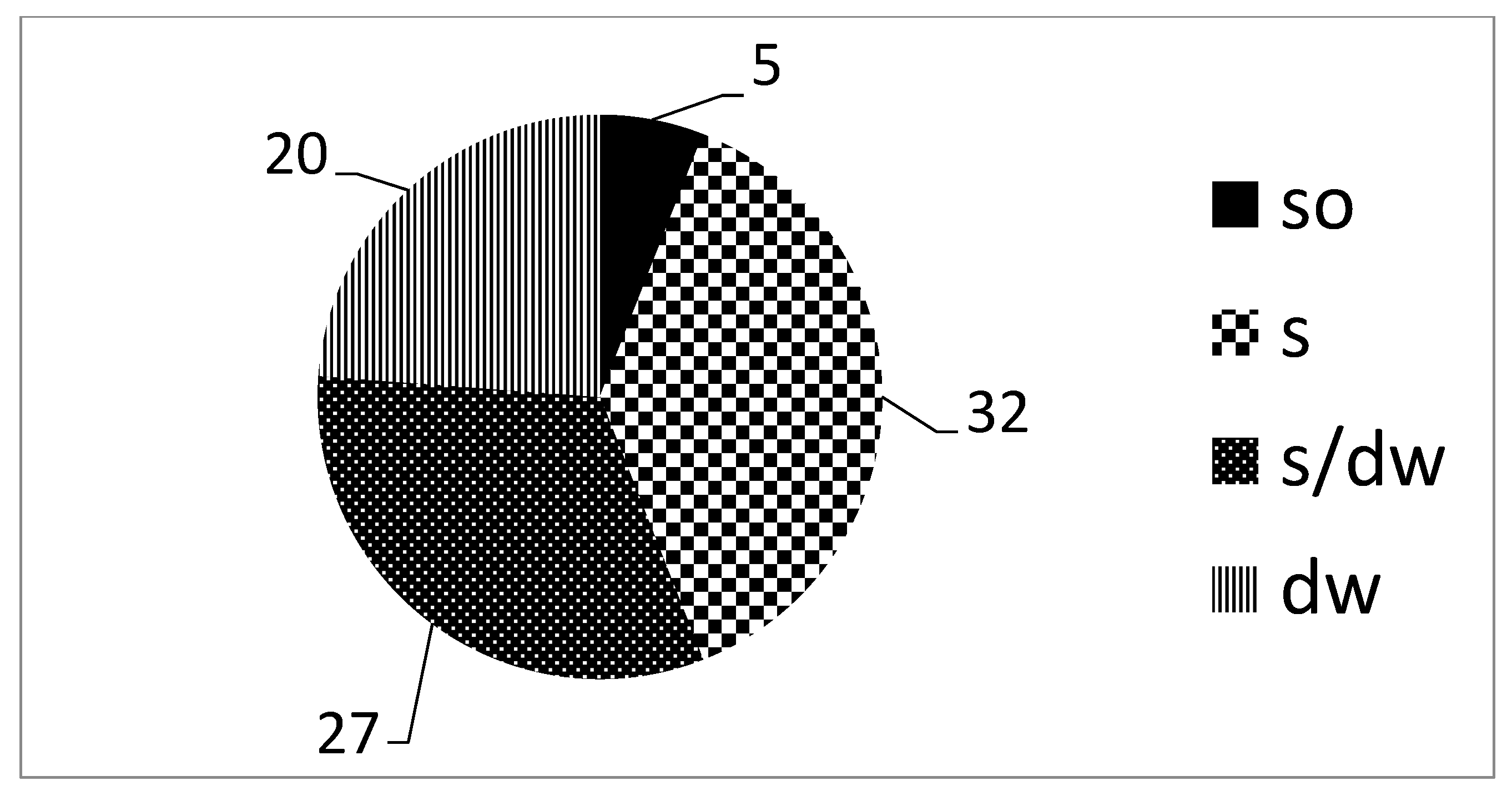 Diversity 13 00476 g001