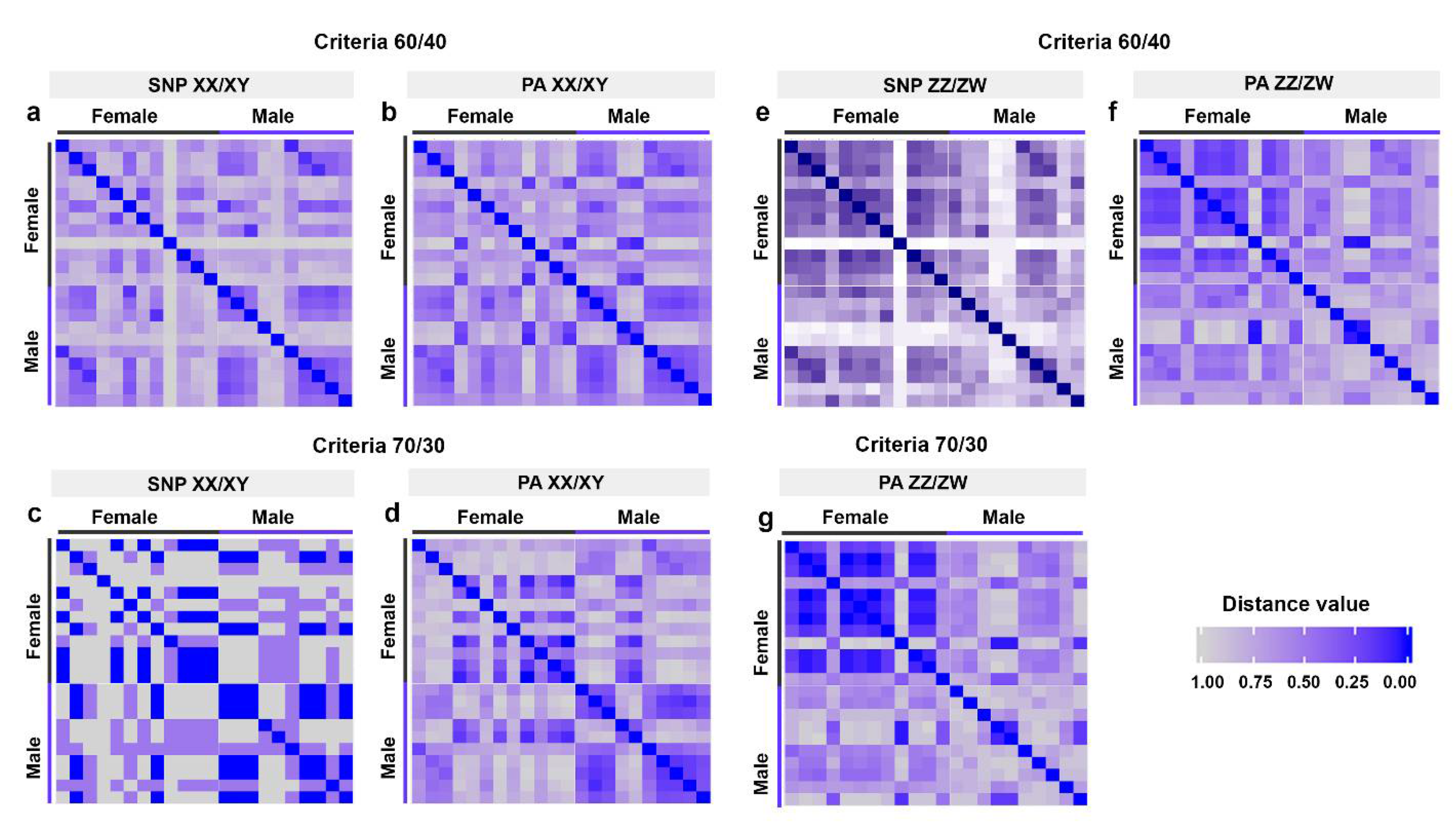 Diversity 13 00501 g001 Diversity 13 00501 g001