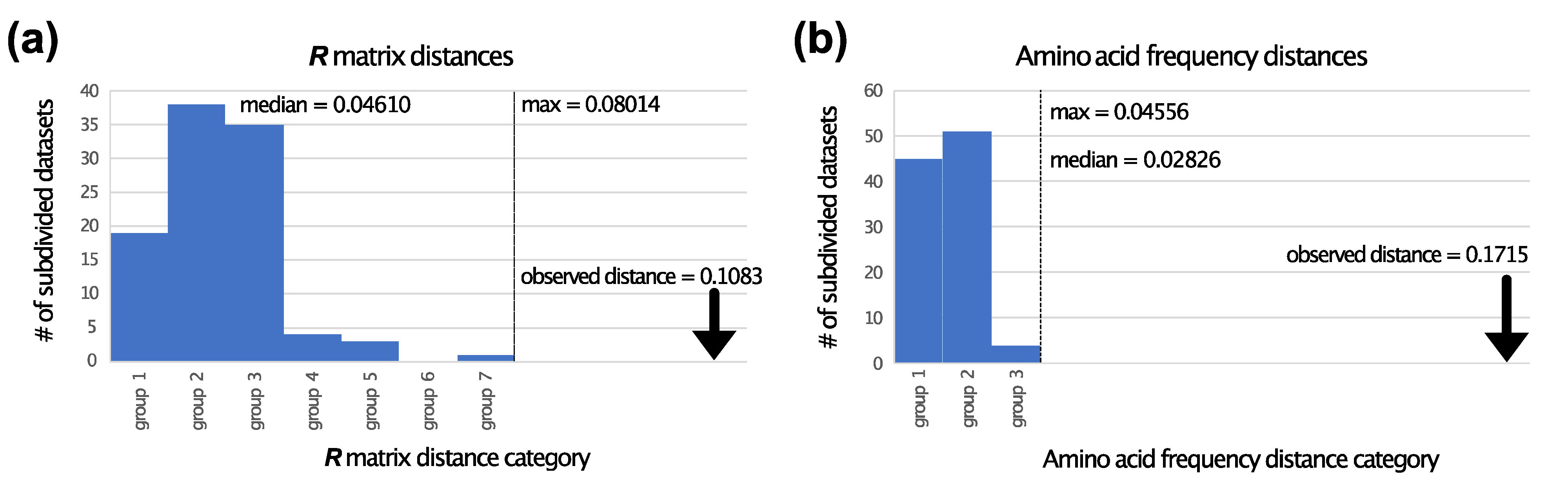Diversity 13 00555 g002 Diversity 13 00555 g002