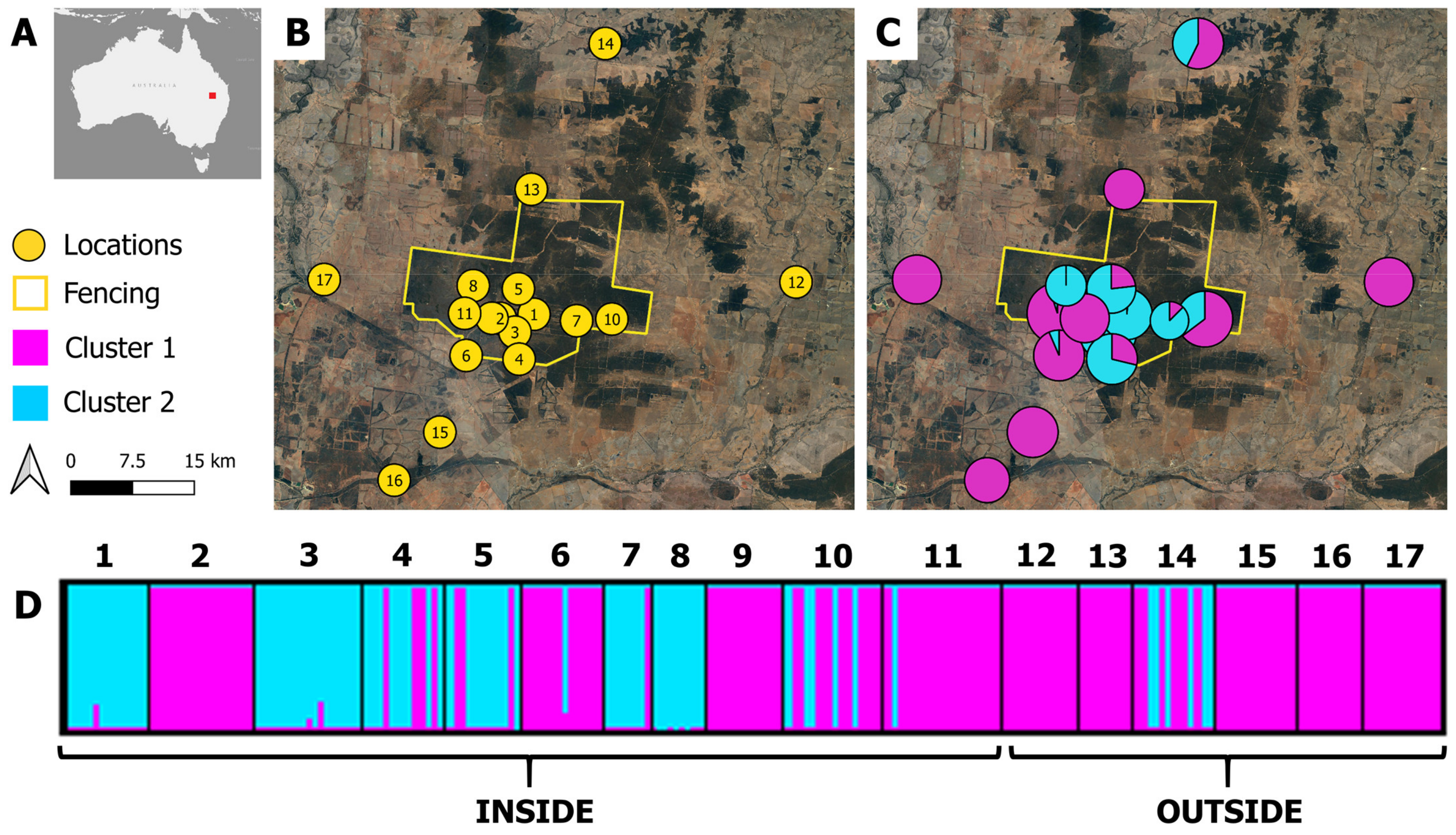 Diversity 13 00570 g001 Diversity 13 00570 g001