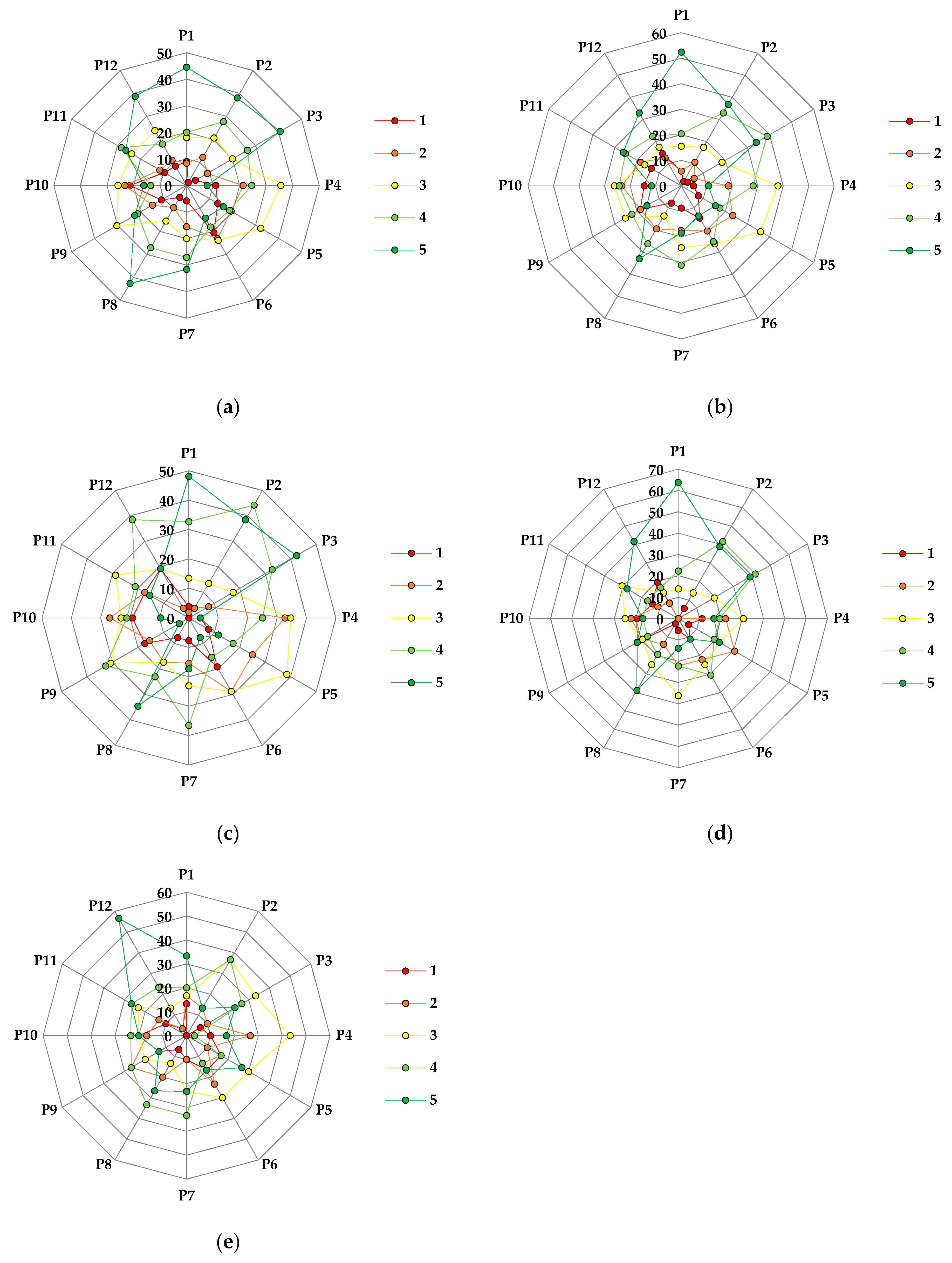 Diversity 13 00592 g0a4