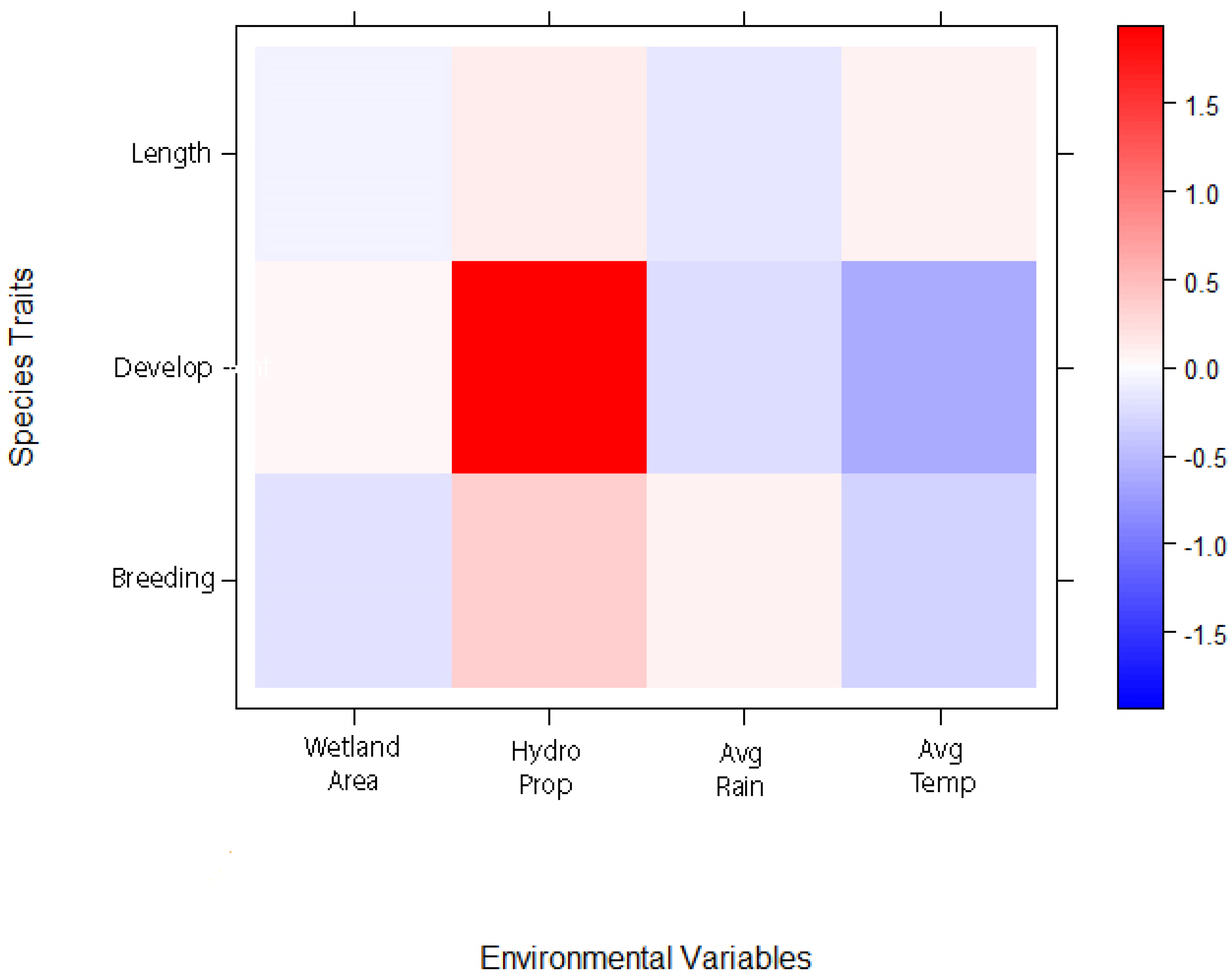 Diversity 13 00598 g005 Diversity 13 00598 g005