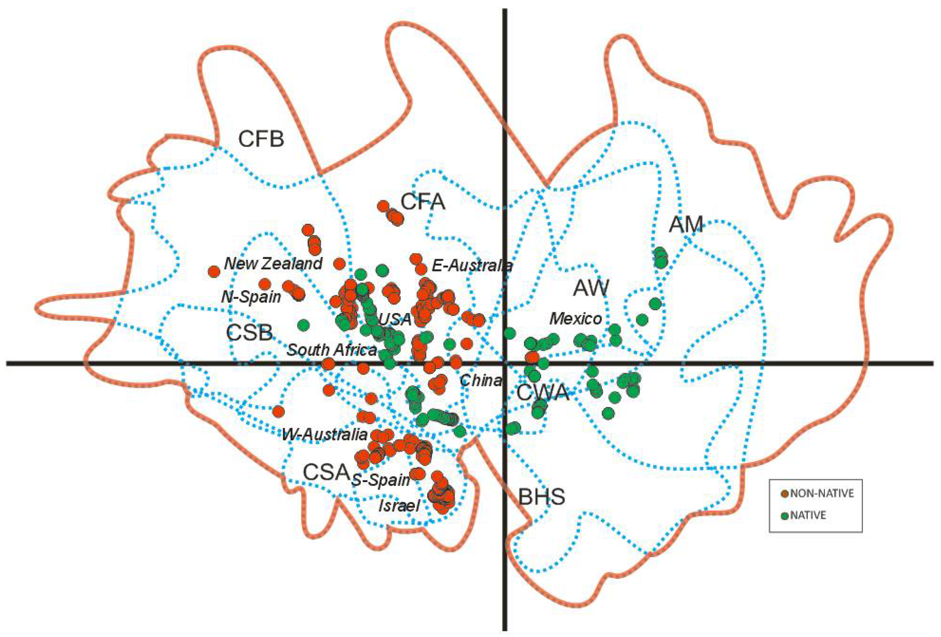 Diversity 13 00603 g004 550