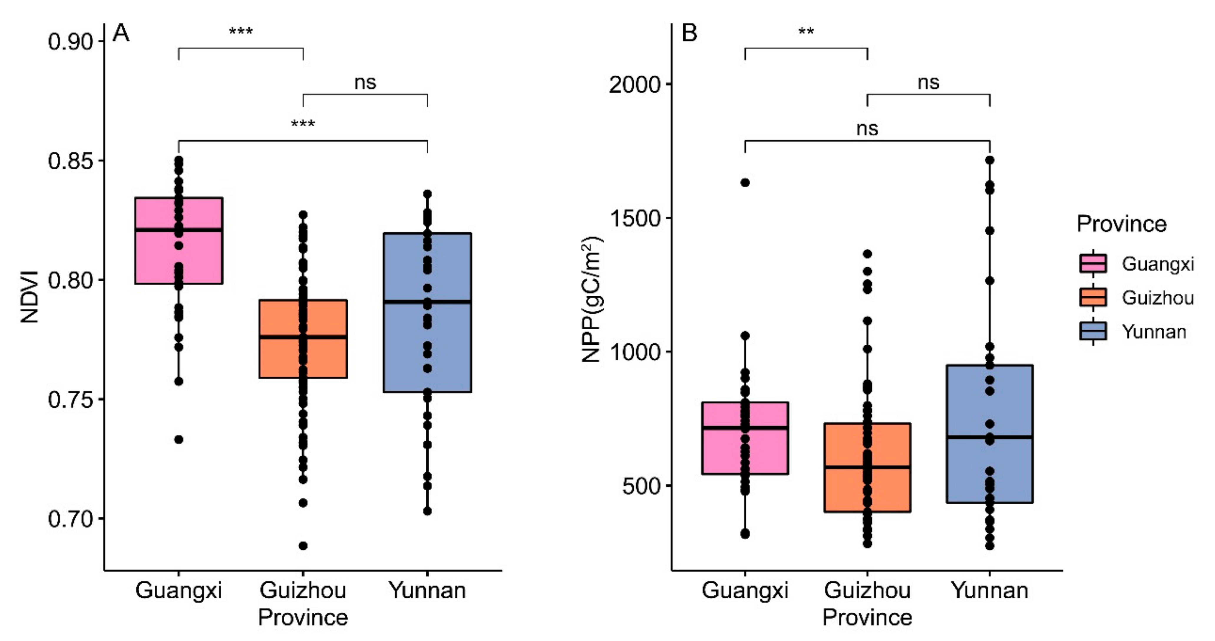 Diversity 13 00634 g005