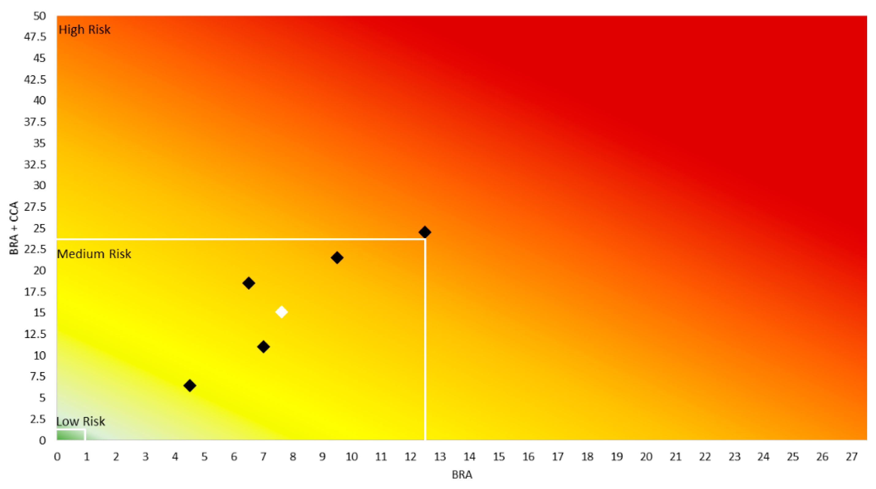 Diversity 13 00639 g004