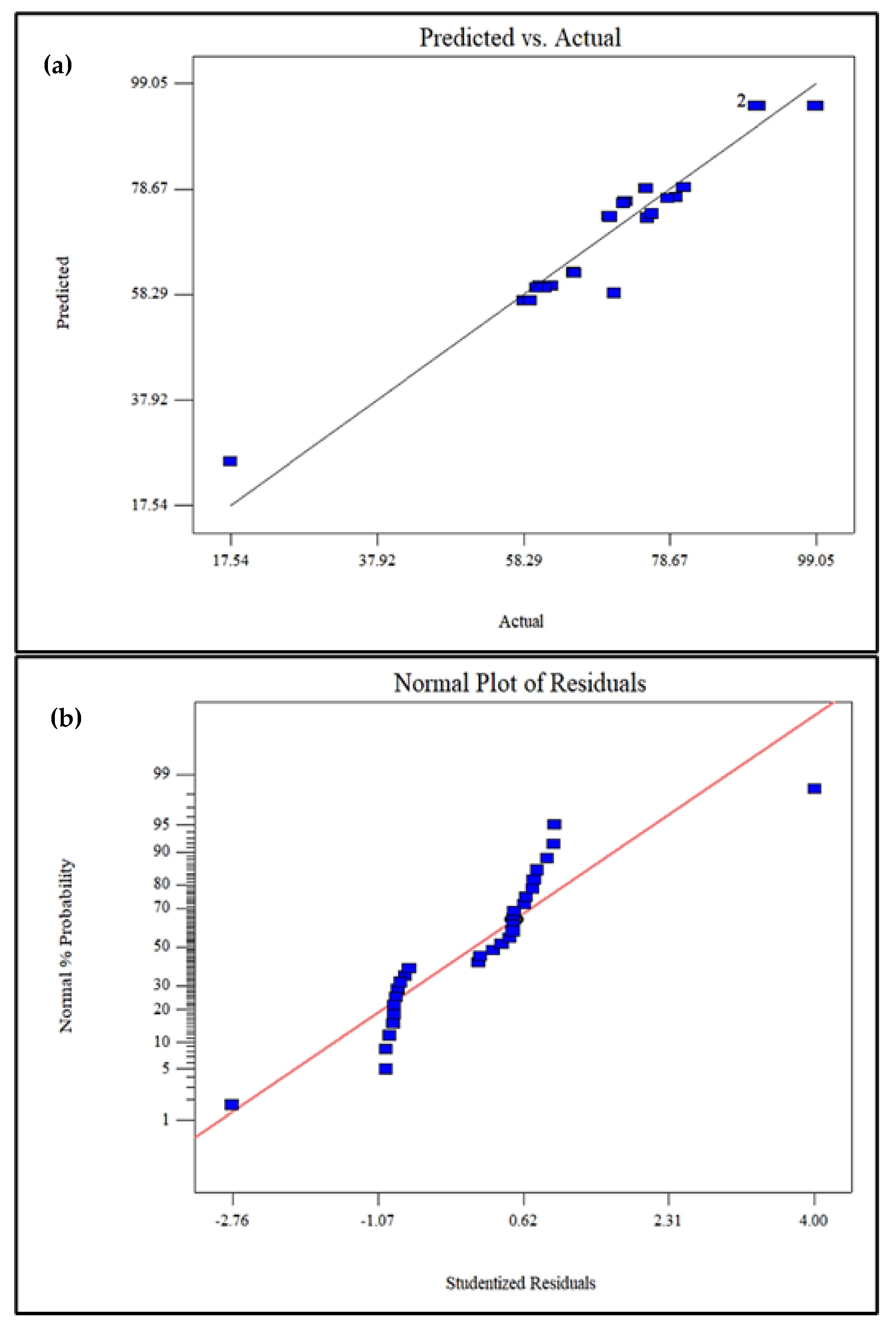 Diversity 13 00643 g001 550
