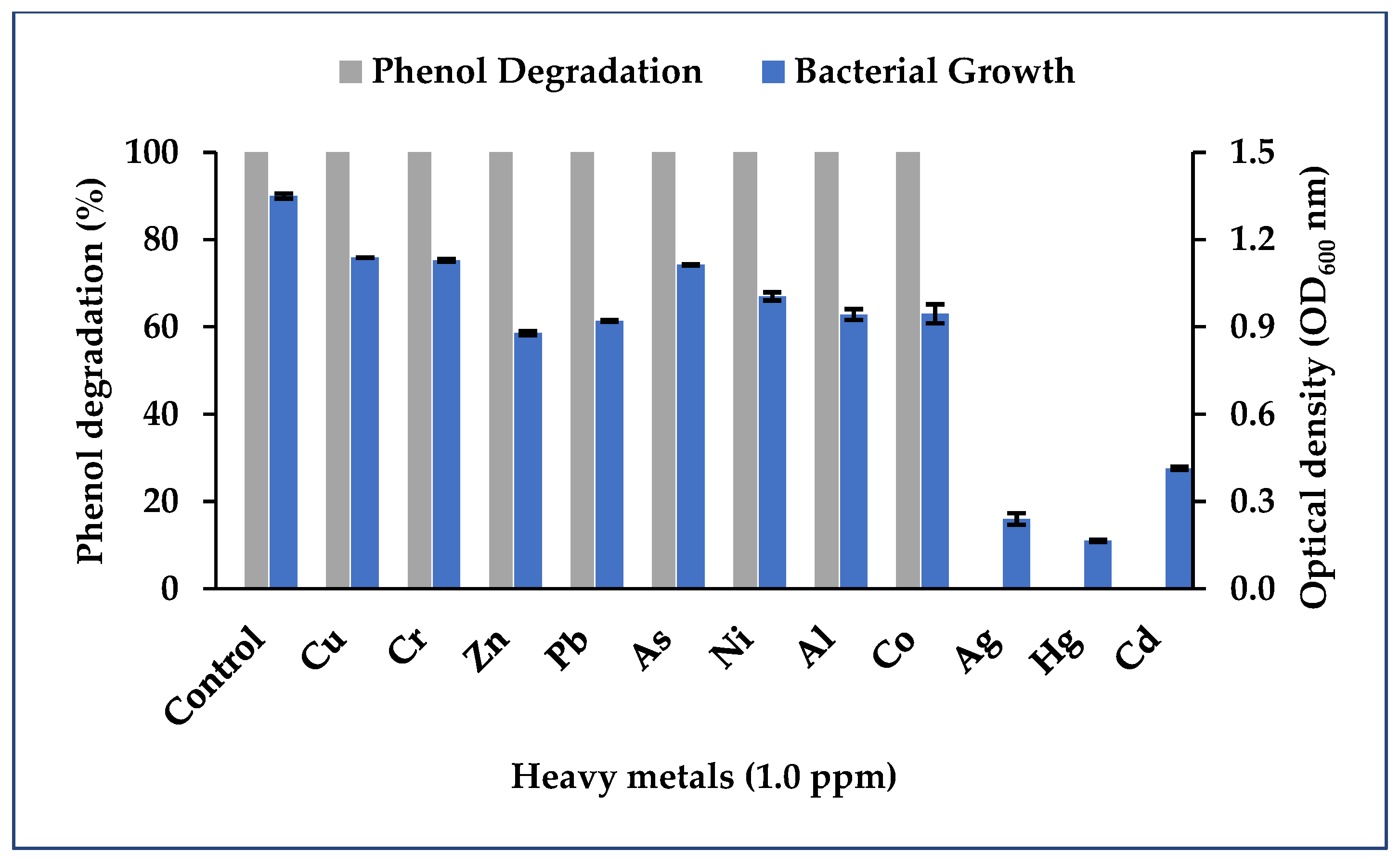 Diversity 13 00643 g010 550