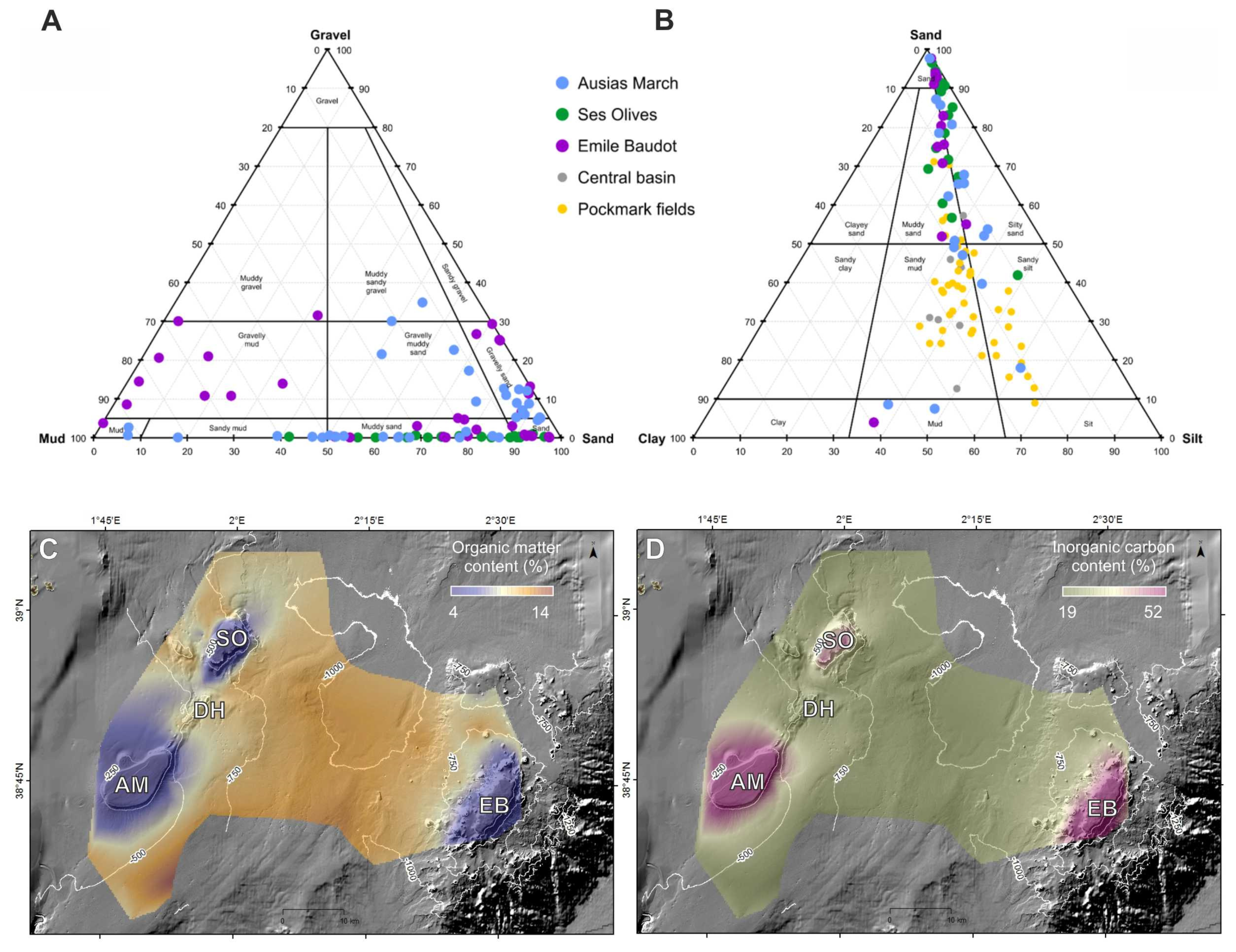 Diversity 14 00004 g005