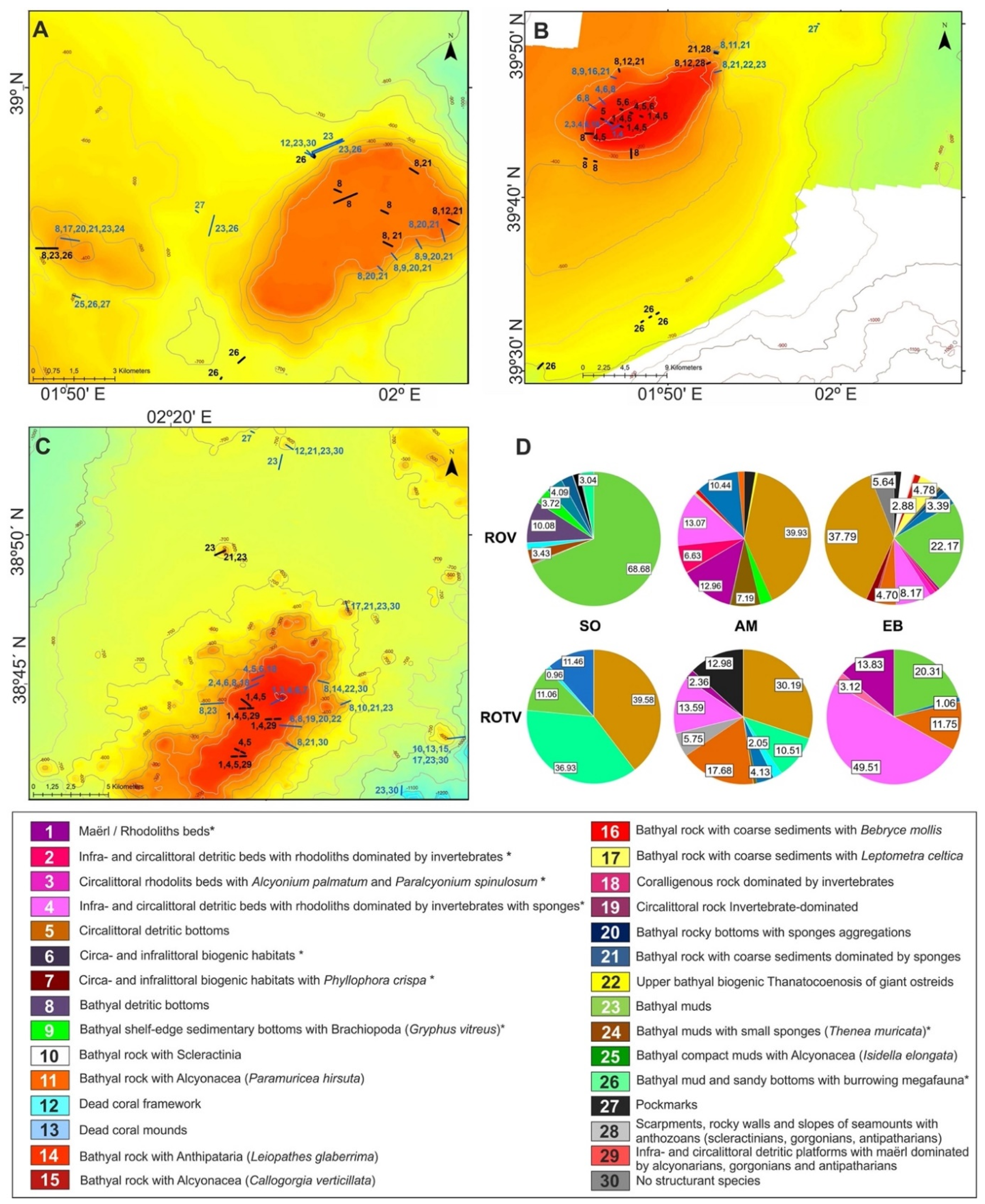 Diversity 14 00004 g010