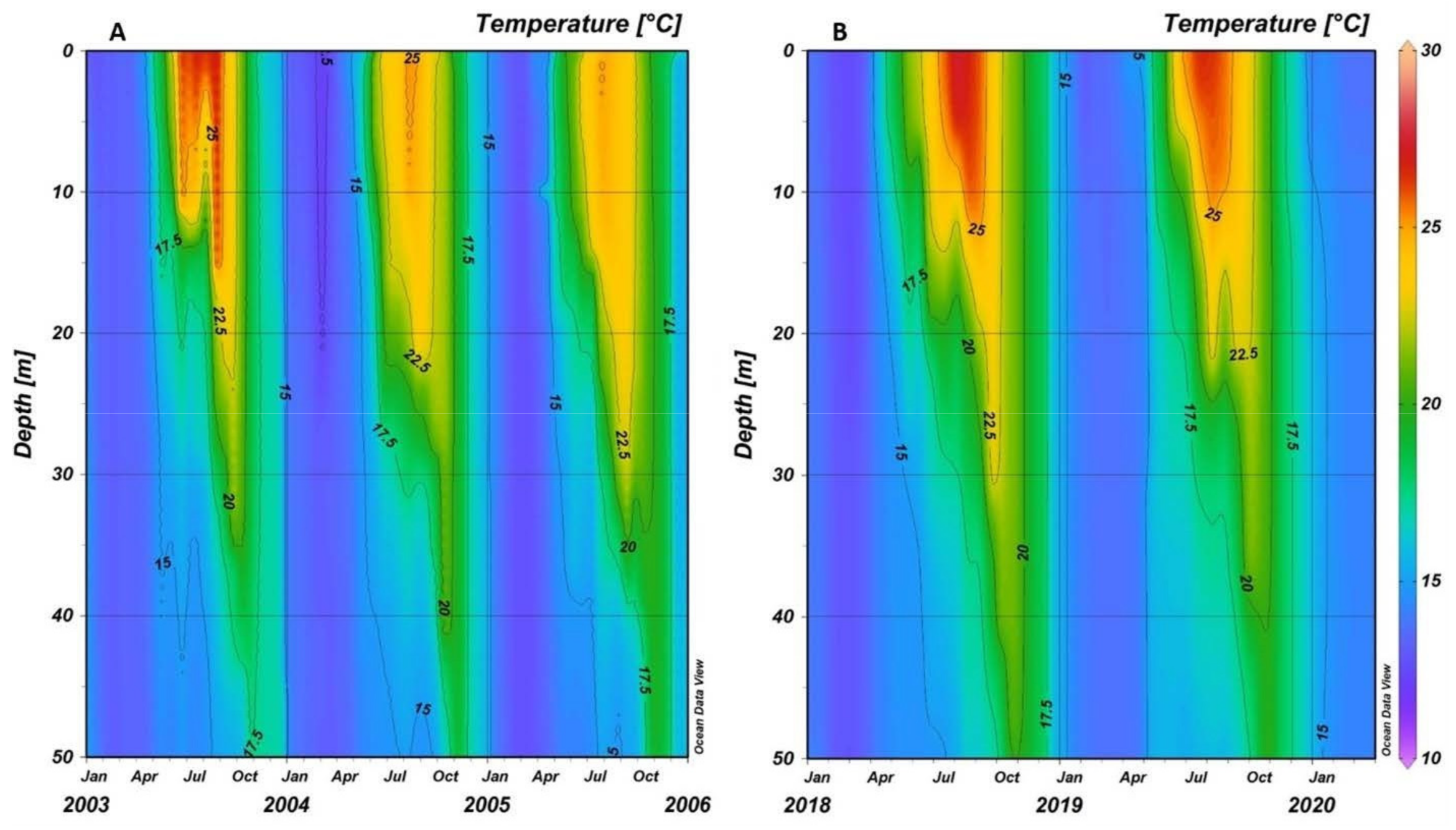 Diversity 14 00019 g002 Diversity 14 00019 g002