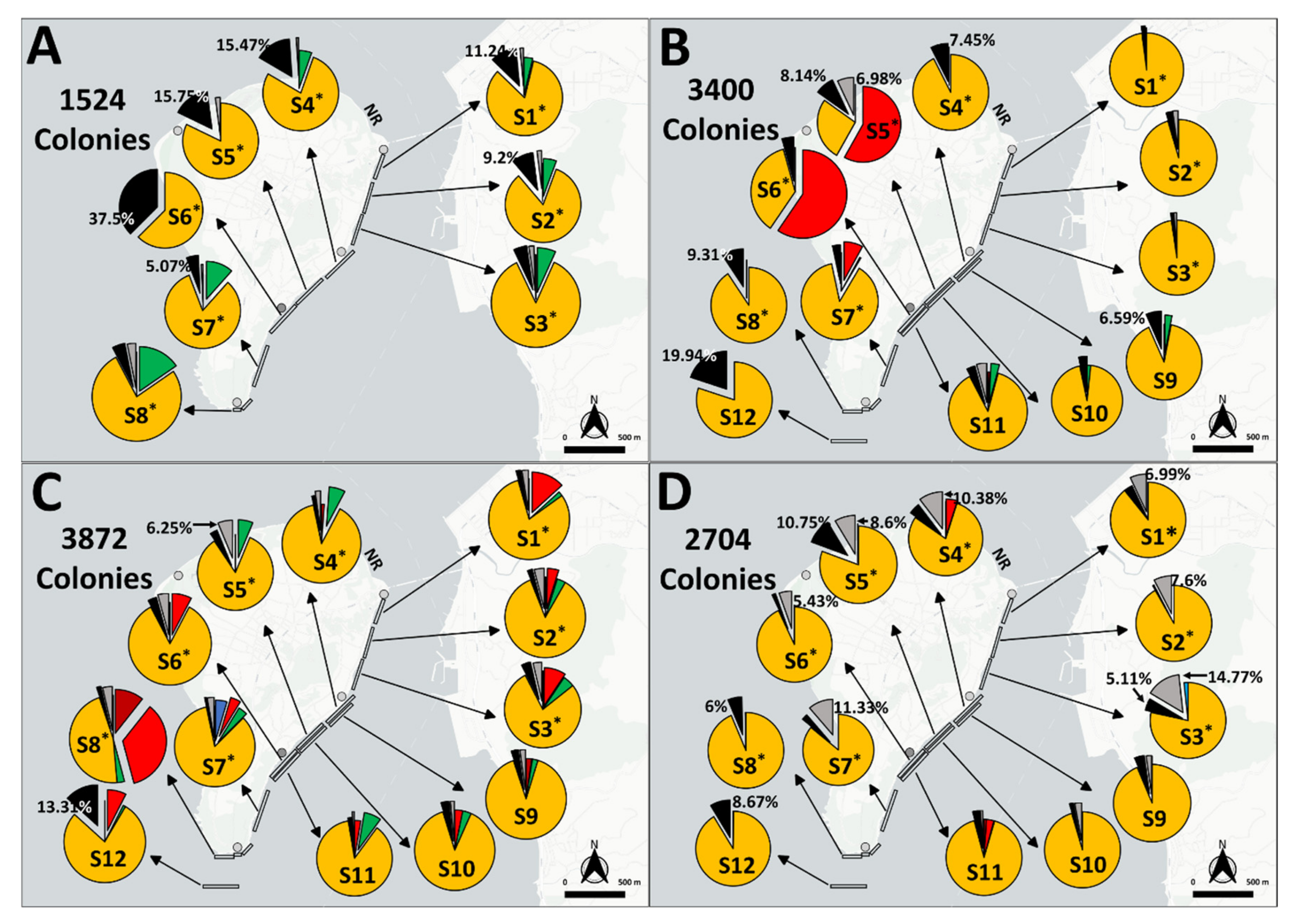 Diversity 14 00032 g006 Diversity 14 00032 g006