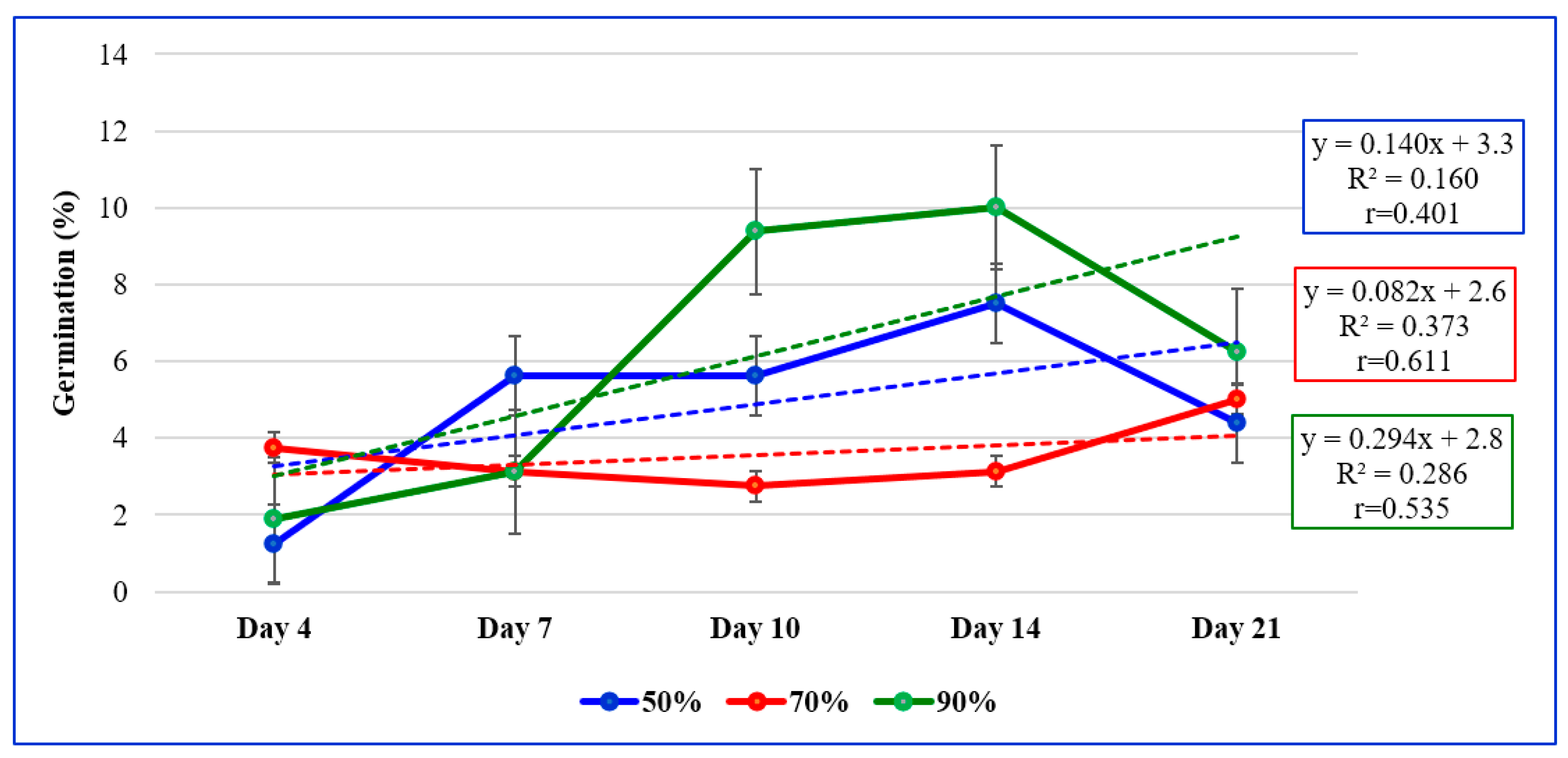 Diversity 14 00034 g003