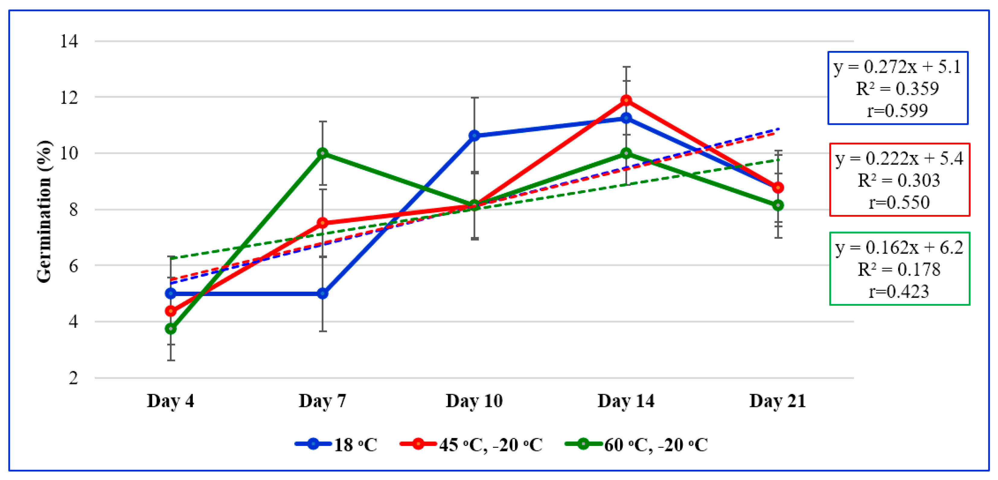Diversity 14 00034 g004