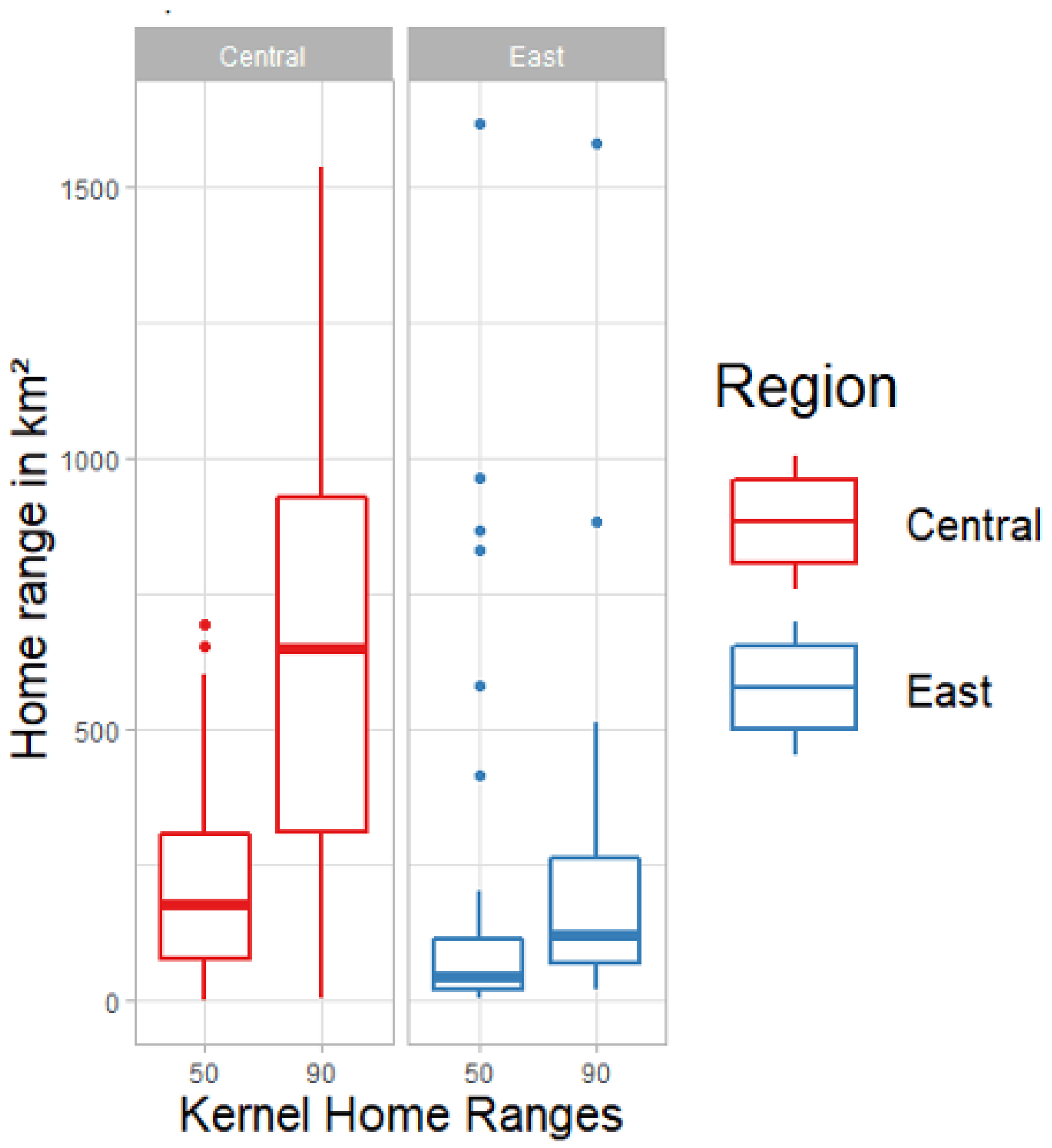 Diversity 14 00041 g004 Diversity 14 00041 g004