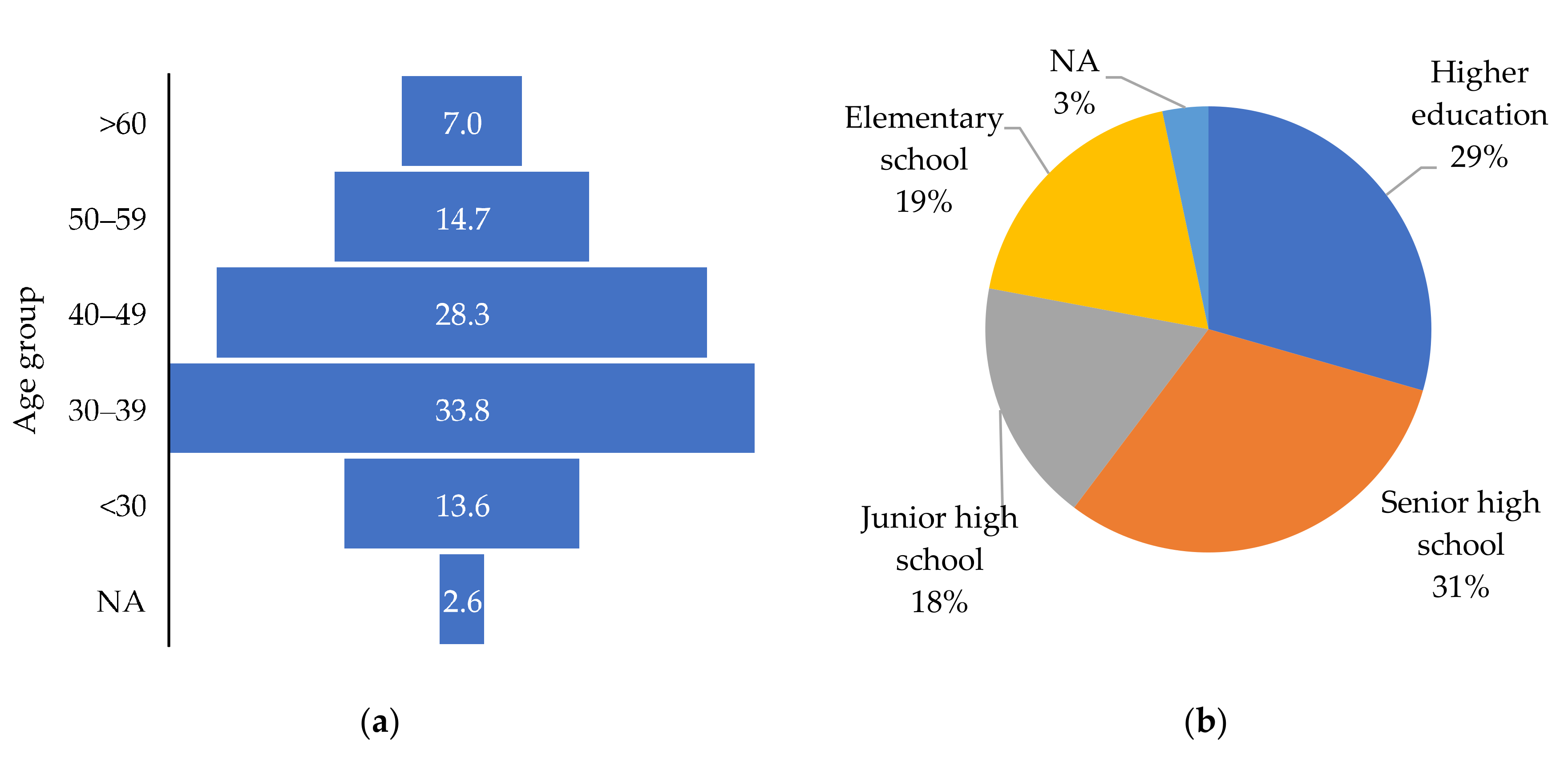 Diversity 14 00052 g002