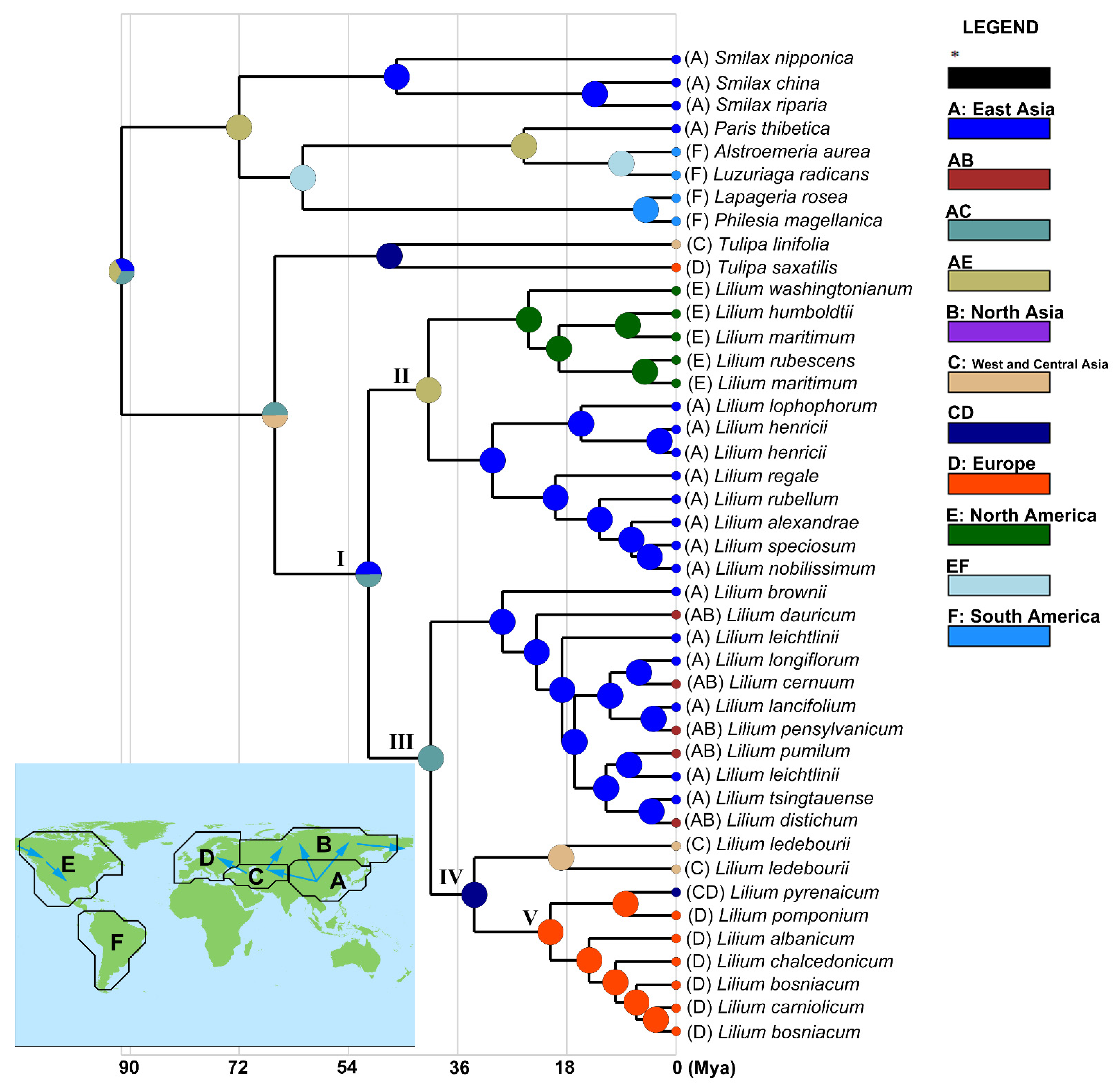Diversity 14 00137 g003