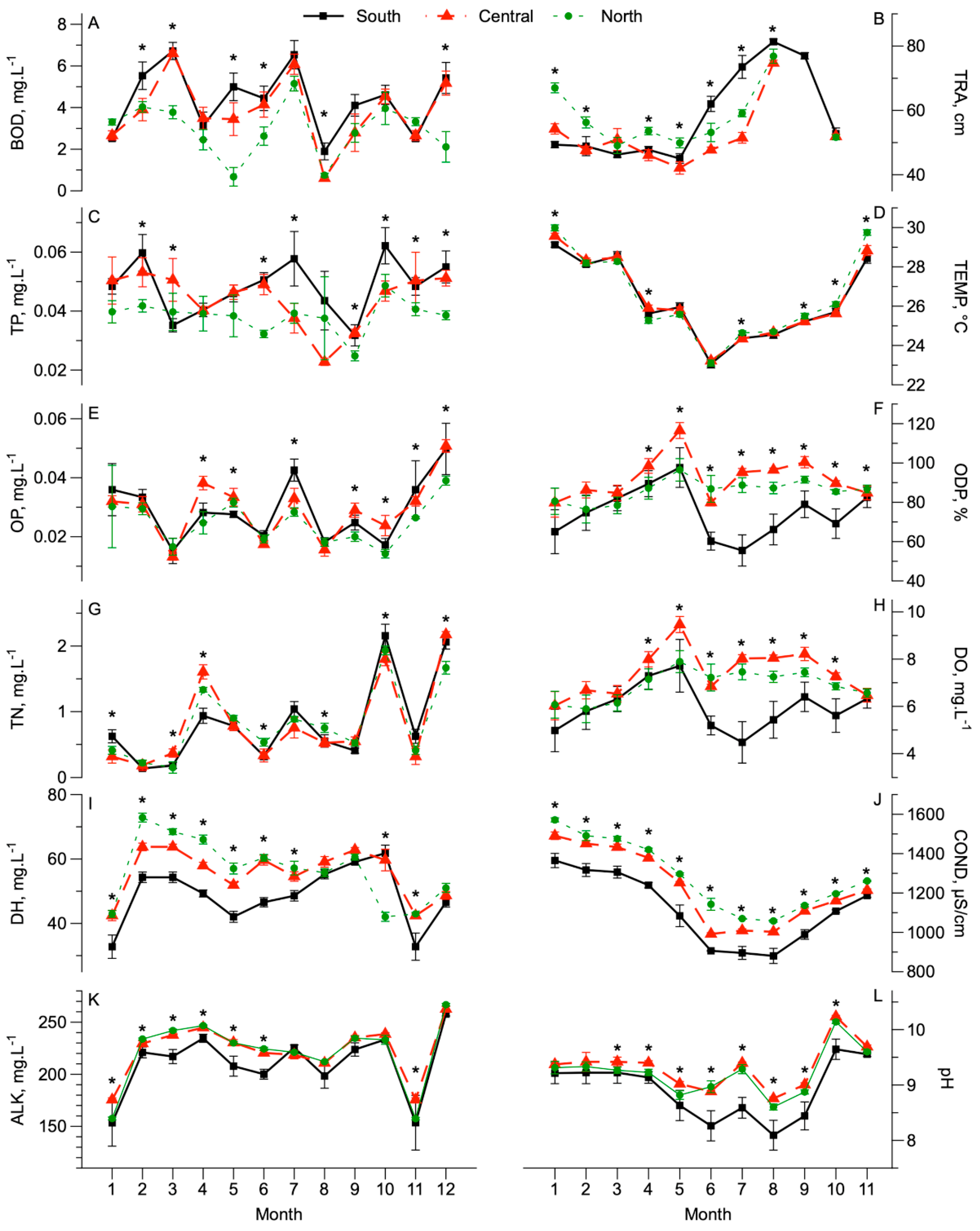 Diversity 14 00151 g002