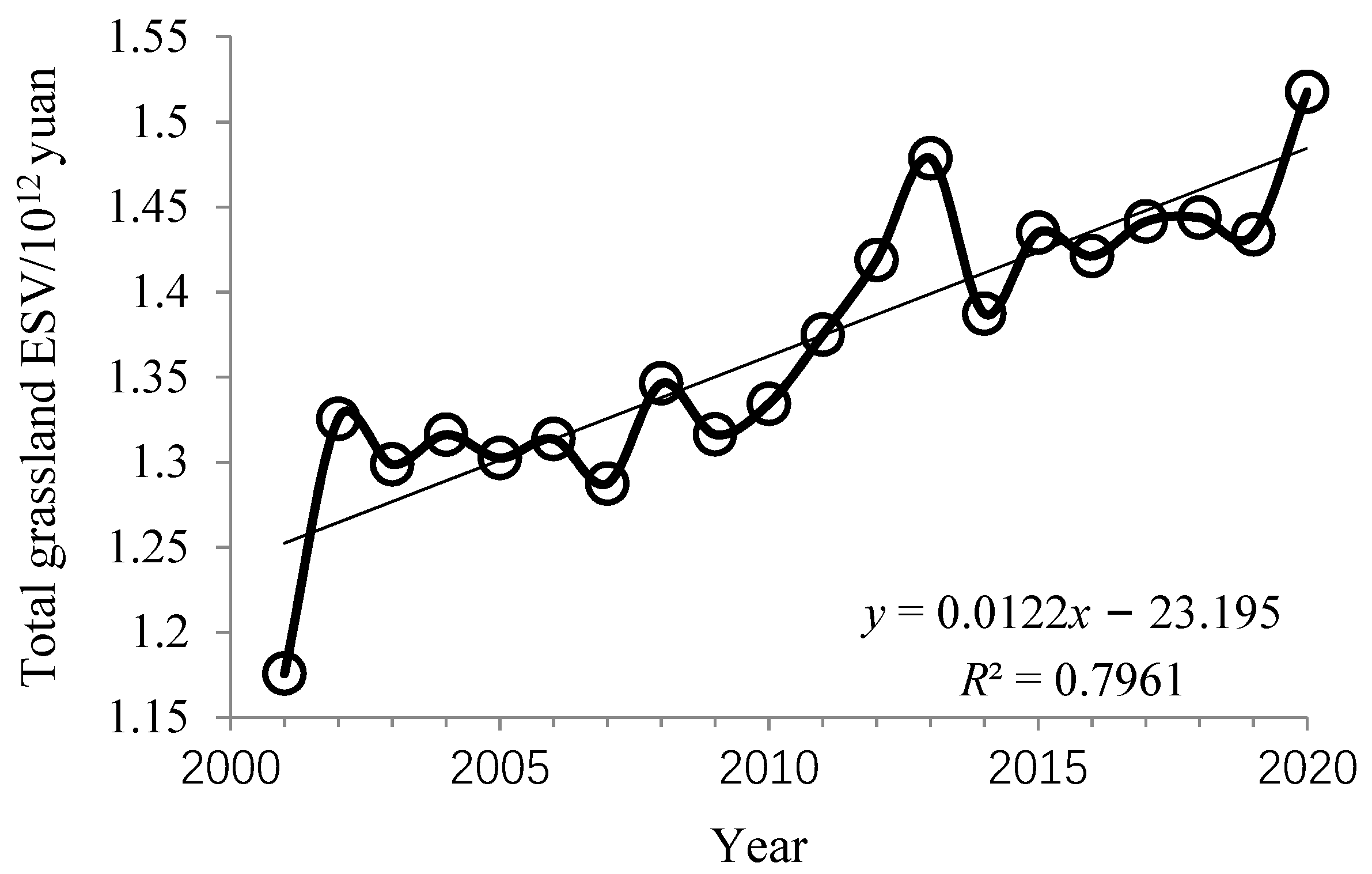 Diversity 14 00160 g002