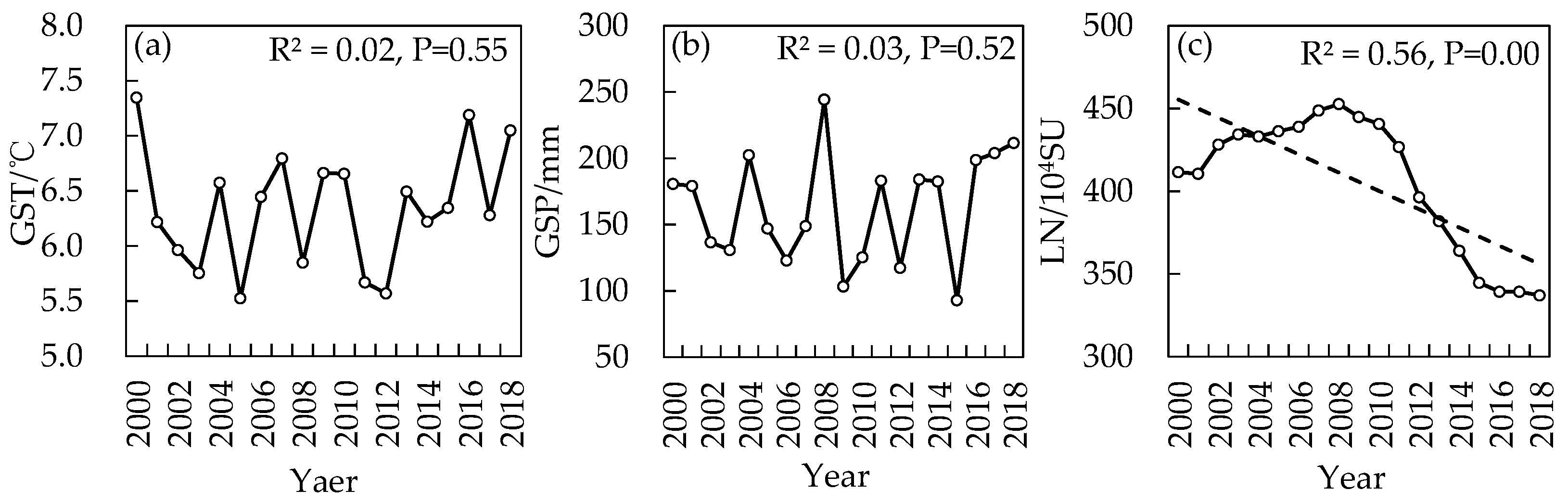 Diversity 14 00171 g003