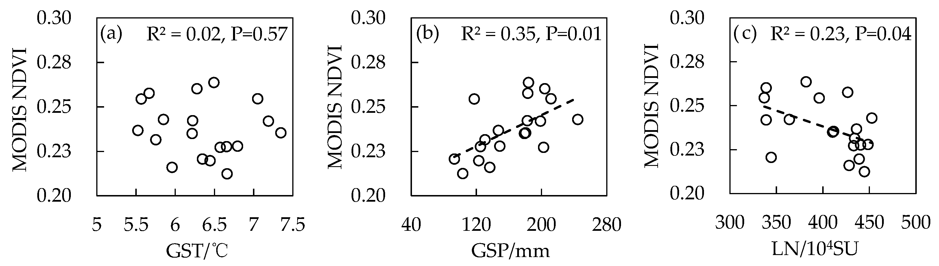 Diversity 14 00171 g004