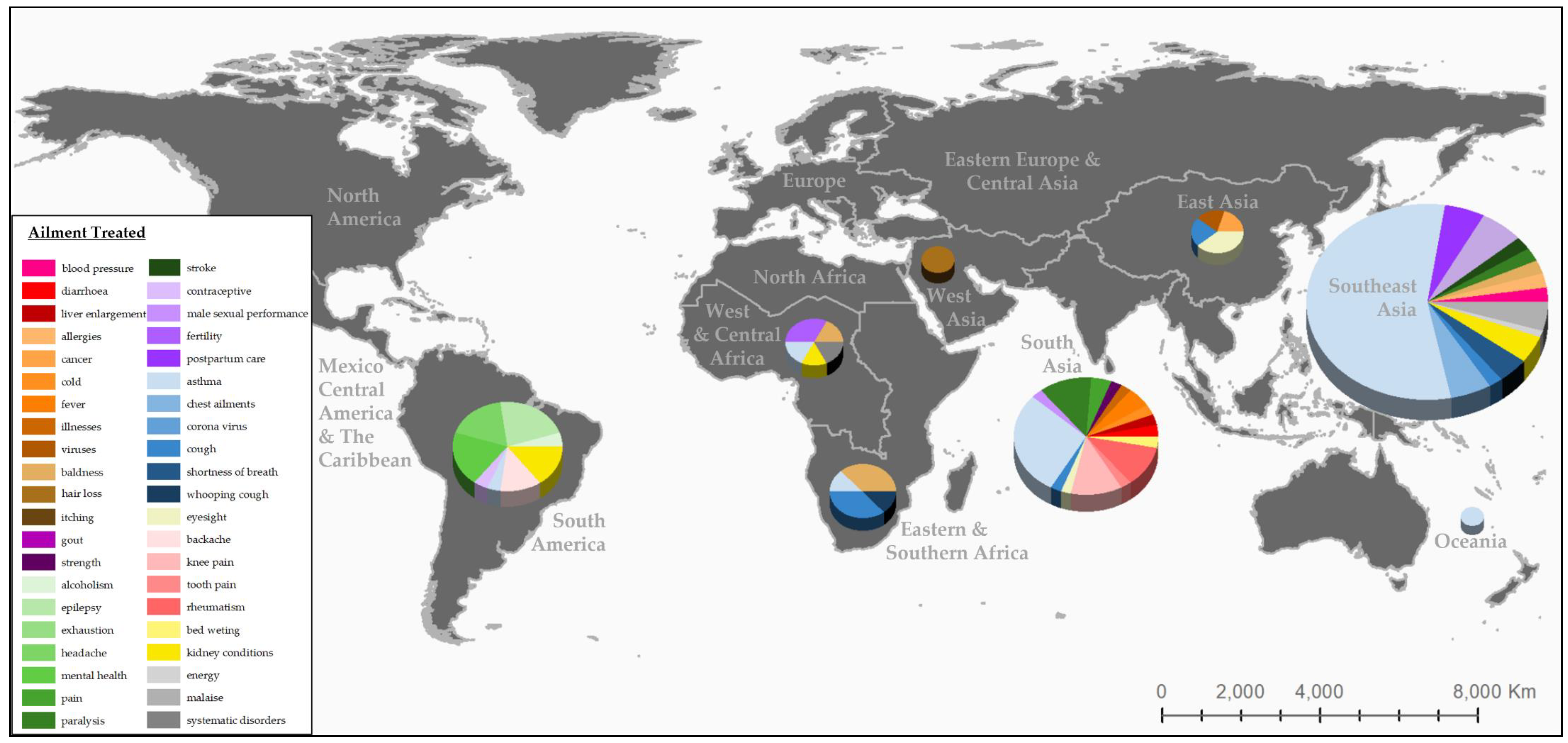 Diversity 14 00179 g004