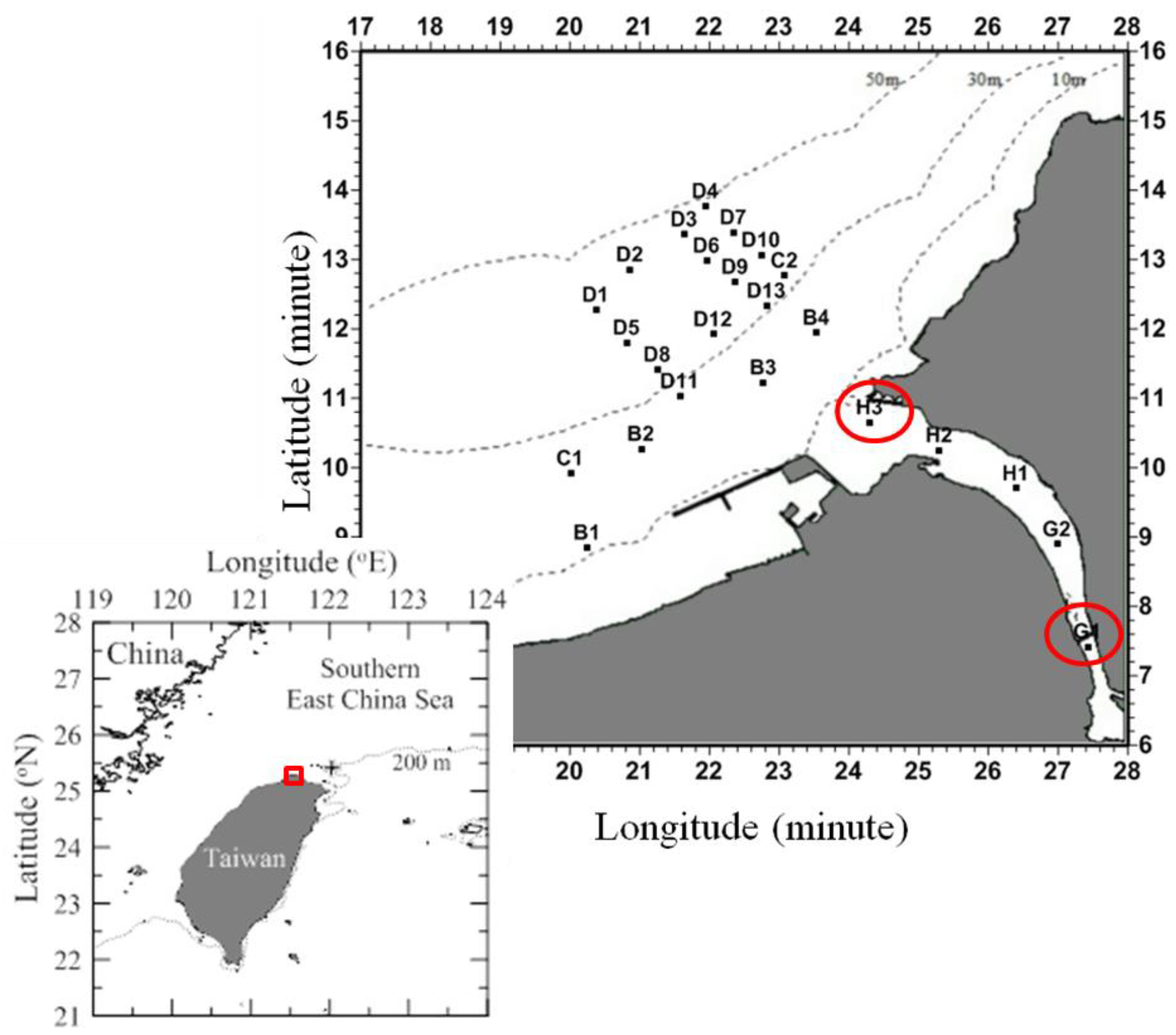 Diversity 14 00237 g001 Diversity 14 00237 g001