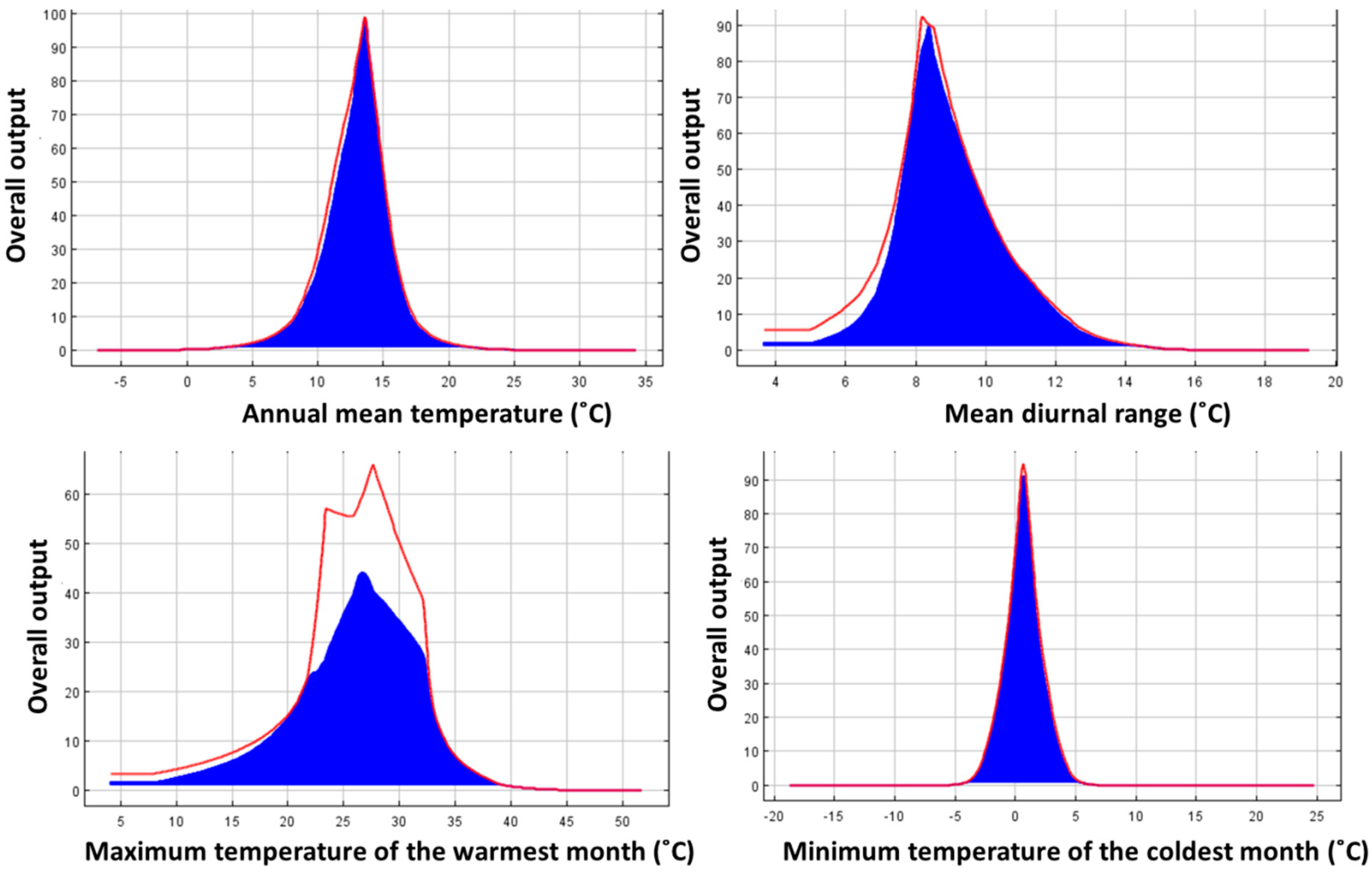 Diversity 14 00261 g001