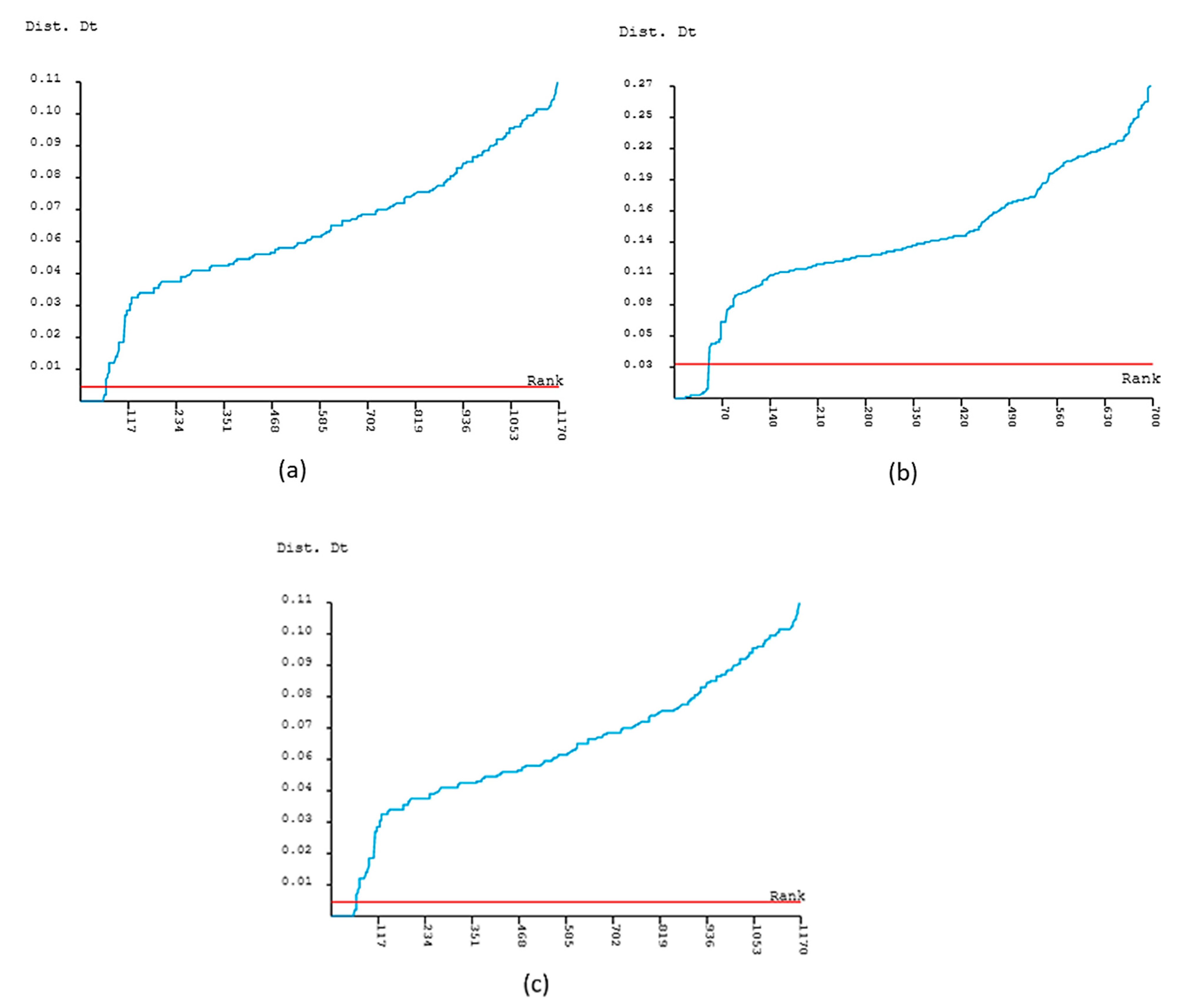 Diversity 14 00262 g004 Diversity 14 00262 g004