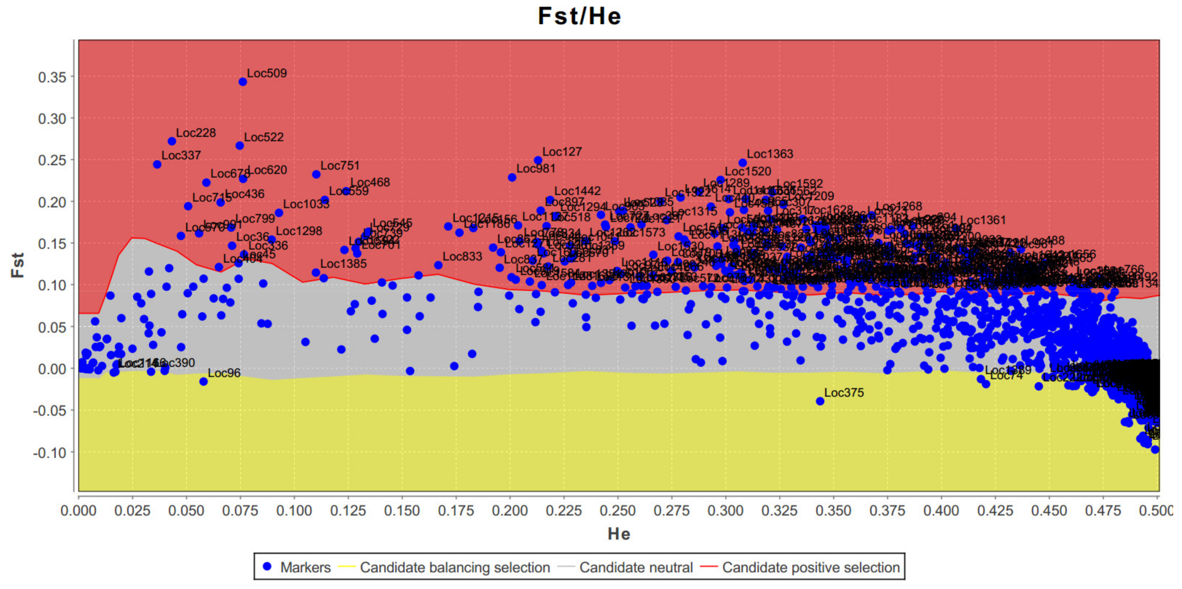 Diversity 14 00270 g001