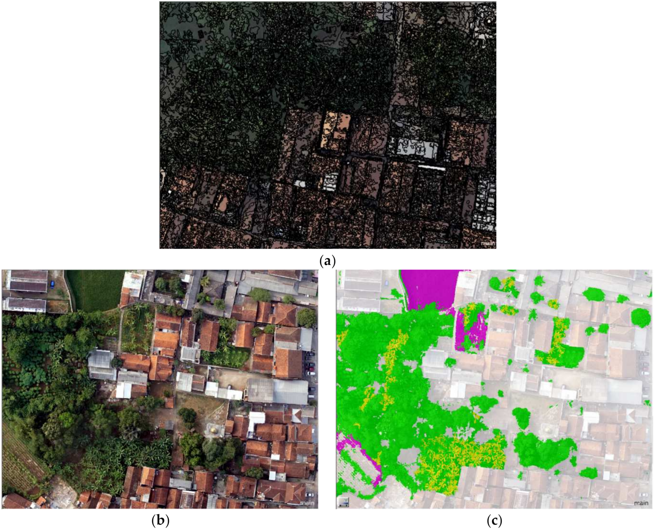 Diversity 14 00277 g003 550