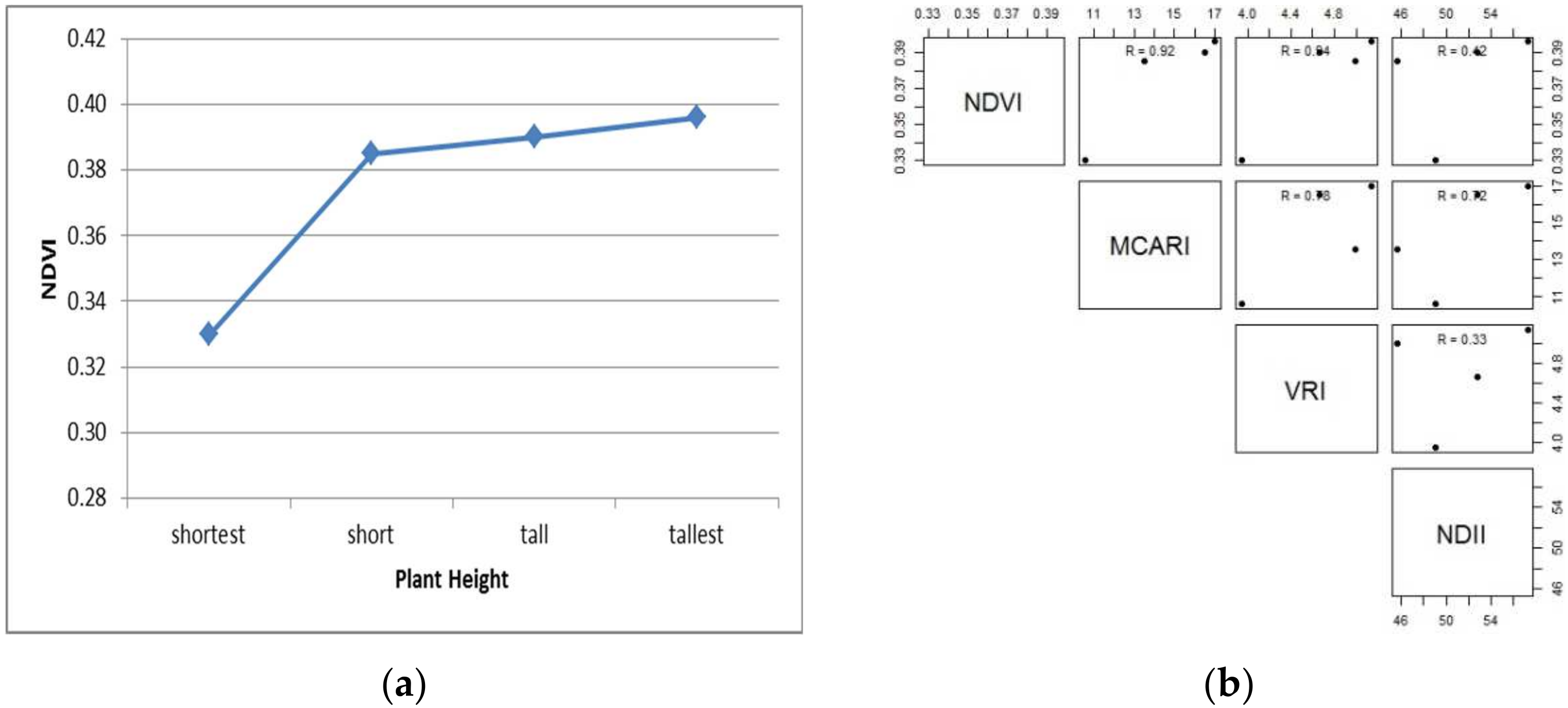 Diversity 14 00277 g011 550